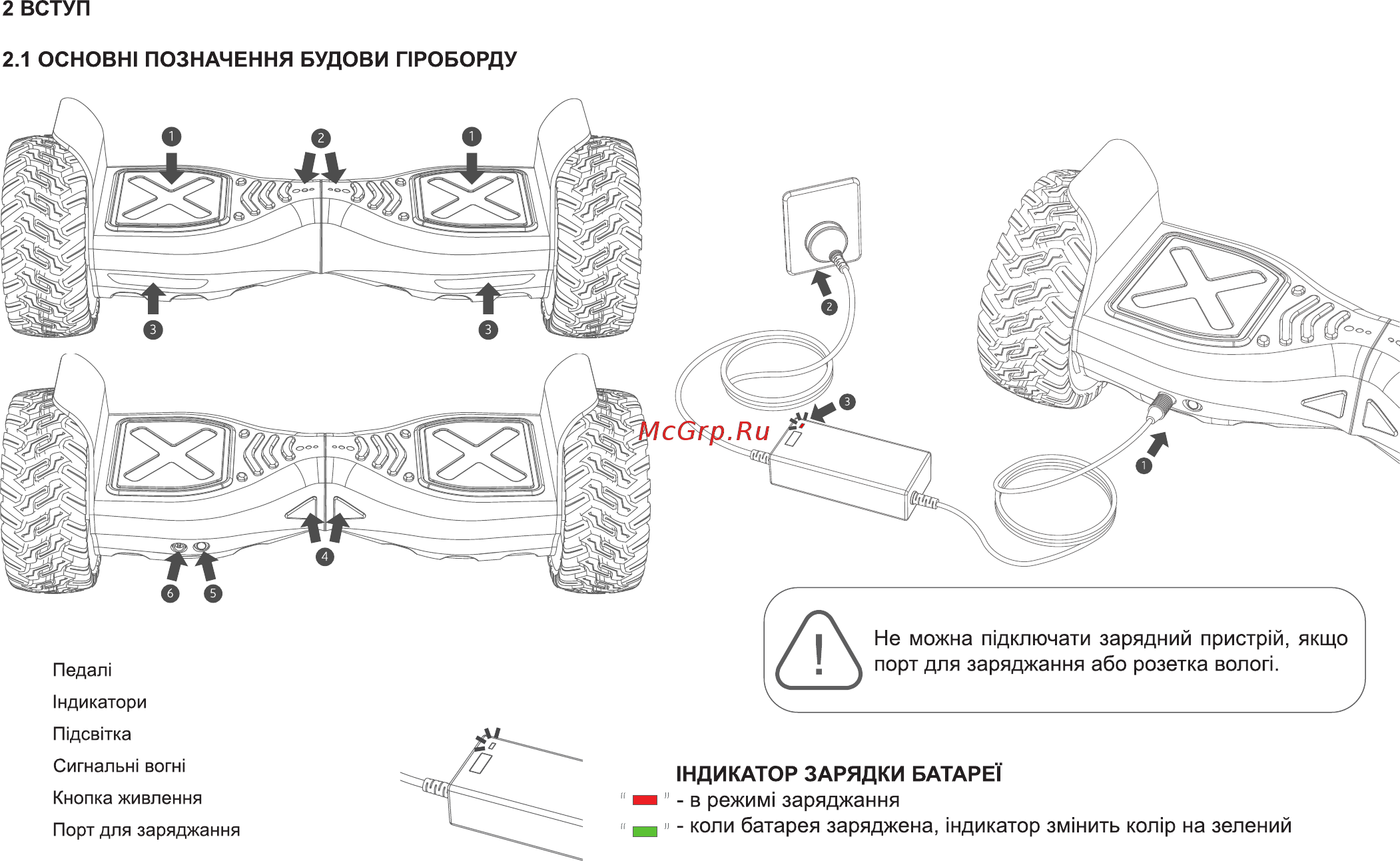 Bravis G80 Offroad Army Инструкция по эксплуатации онлайн [5/42] 253933