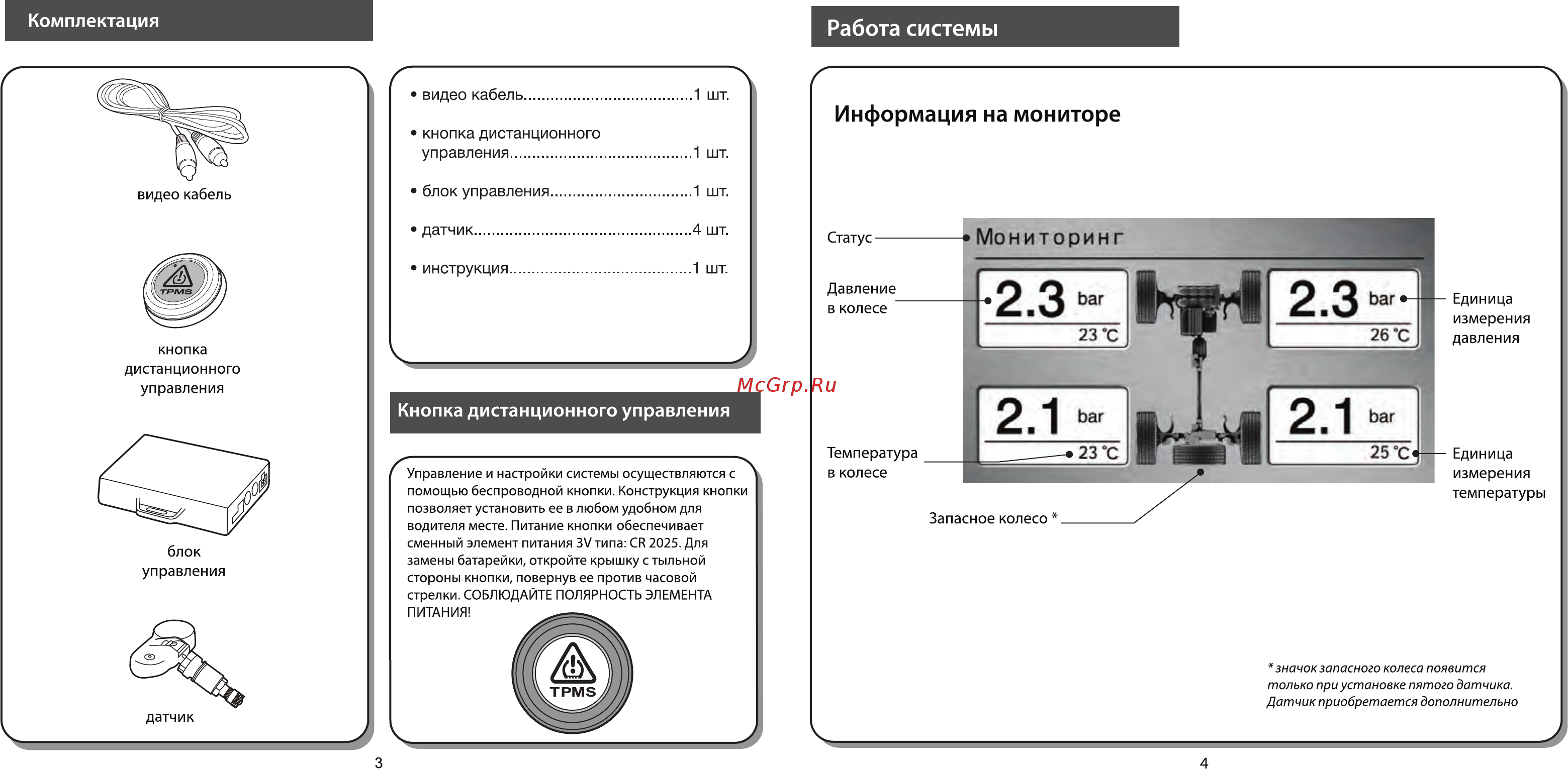 TPMaSter TPMS 4-01 SCRCD07-AYU [3/8] Датчик