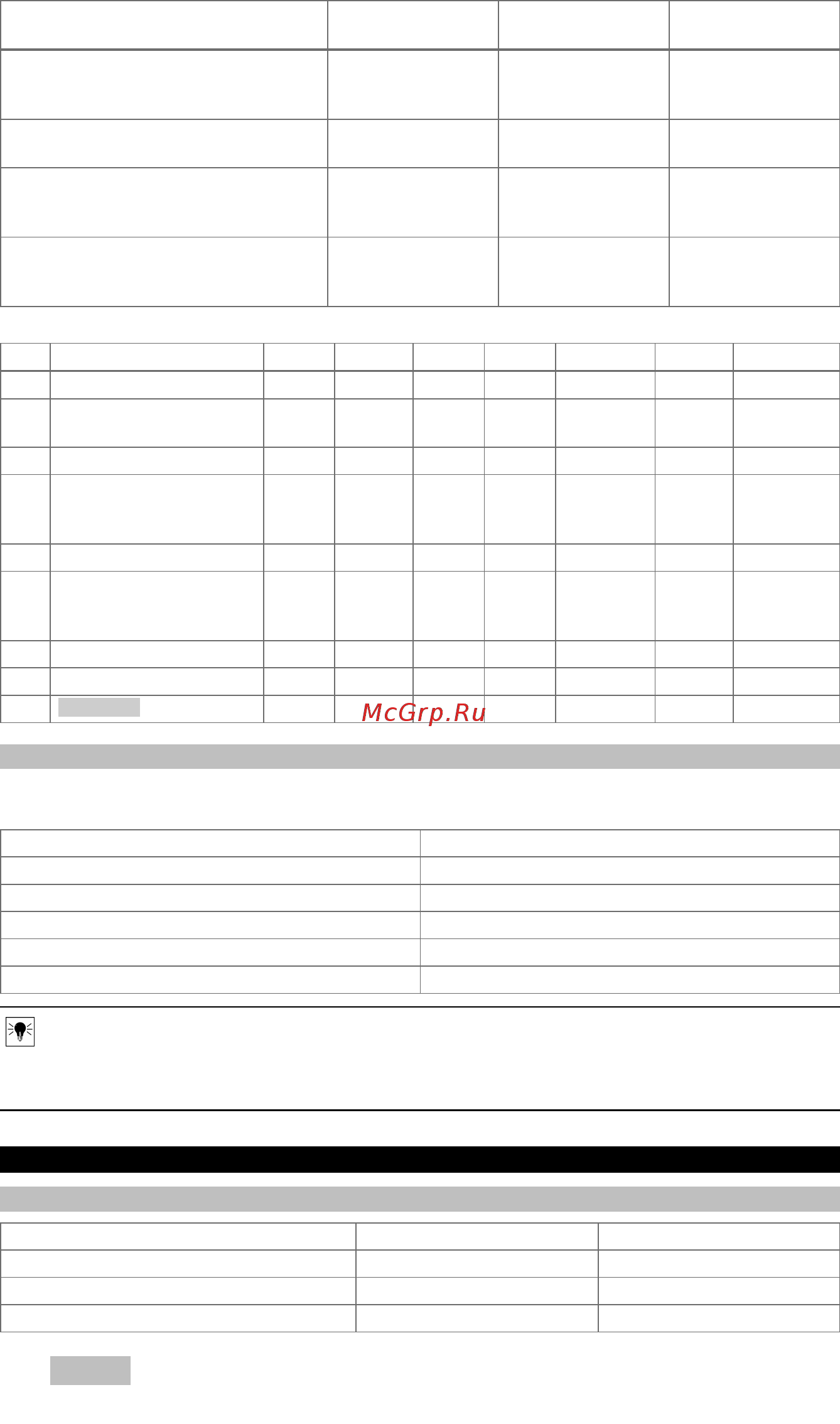 Hilti AG 125-A36 коробка 2101171 [14/28] Индикатор литий ионного аккумулятора