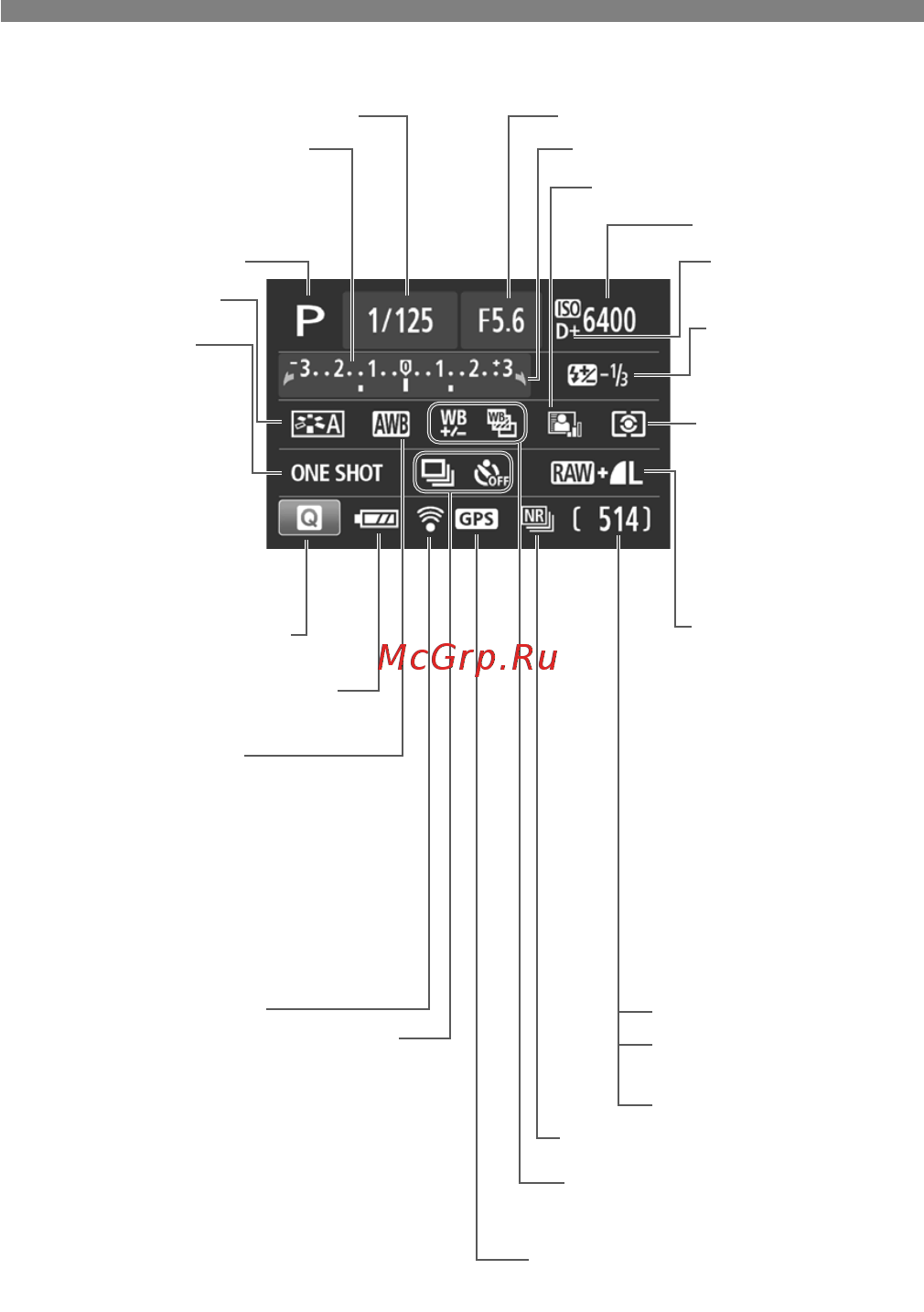Canon EOS 100D Kit 18-55 IS STM [16/112] 125 f5 6400
