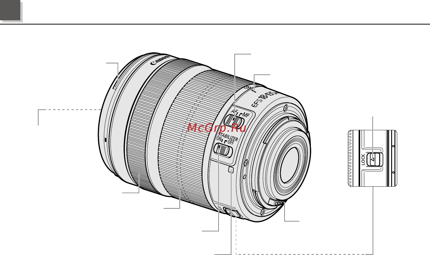 Canon EF-S 18-135mm f/3.5-5.6 IS [5/13] Элементы объектива