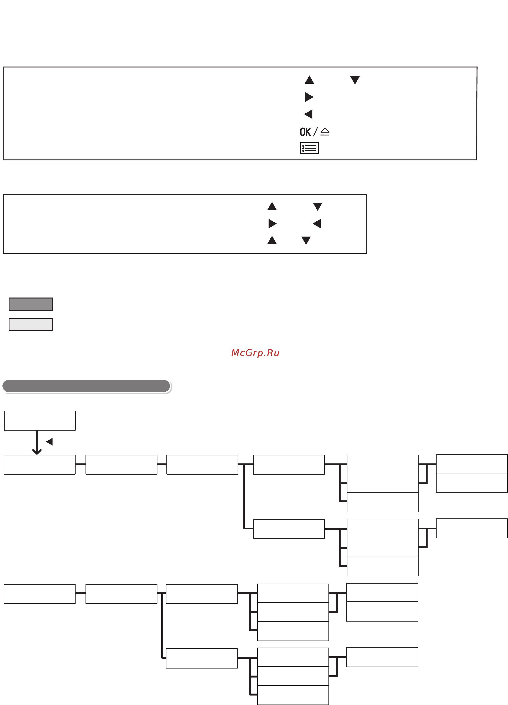 Xerox Phaser 5335 [219/232] Функции ввода символов цифр