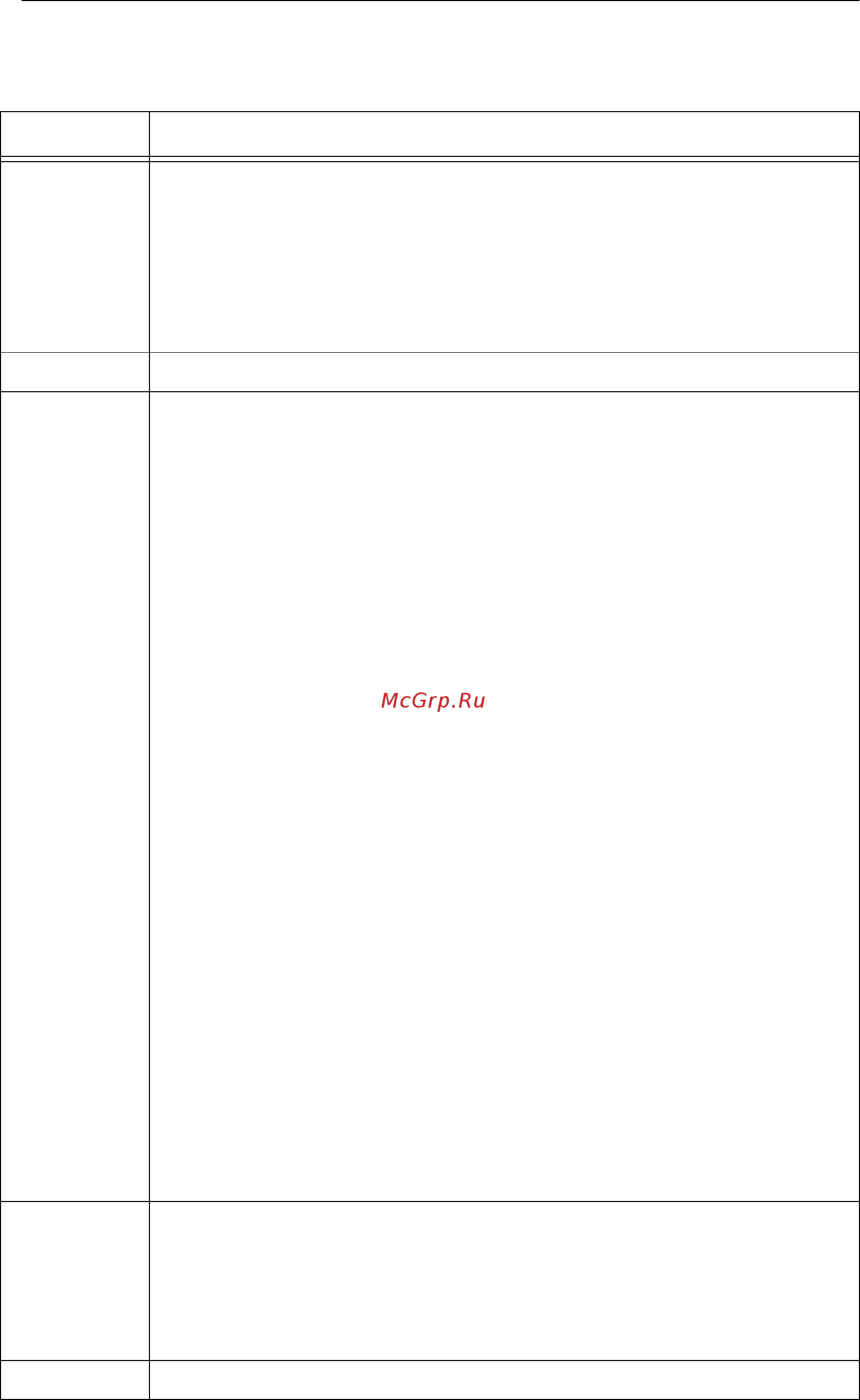 Xerox Phaser 5335 [35/232] Пункты настройки centreware internet services