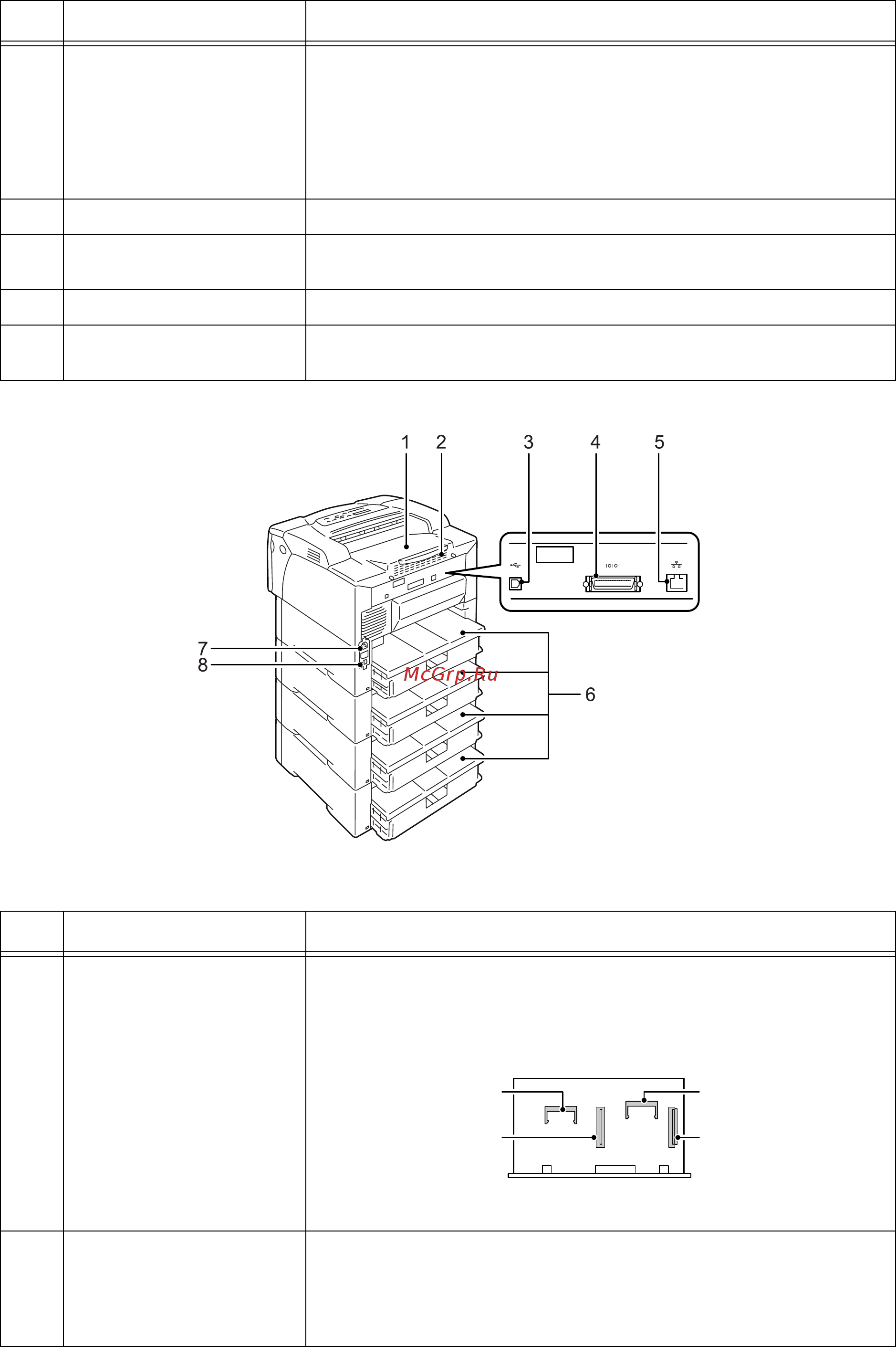 Xerox Phaser 5335 [42/232] Вид справа сзади