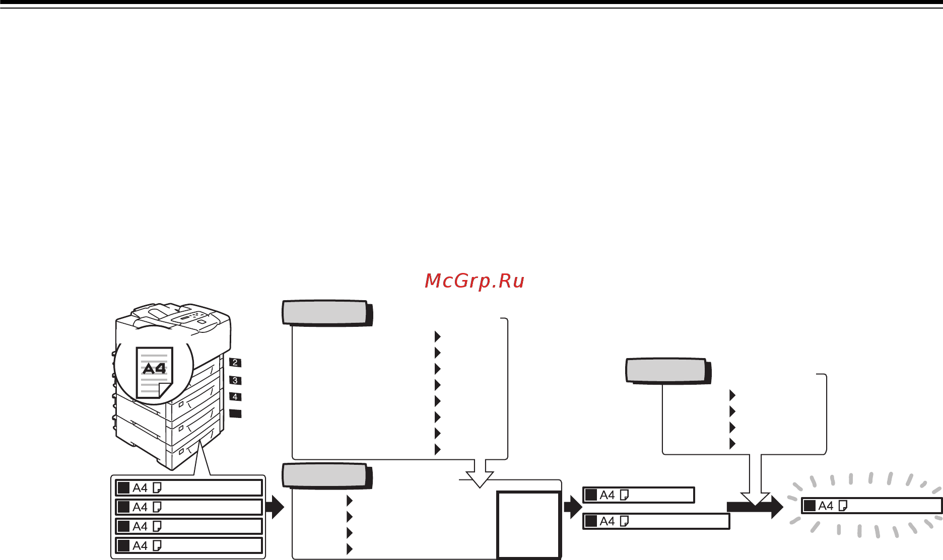 Xerox Phaser 5335 [93/232] Источник бумаги настроенным в авто в вашем драйвере принтера то принтер автоматически выберет лоток с бумагой согласно формату и ориентации печатаемого документа эта функция называется автовыбор лотка