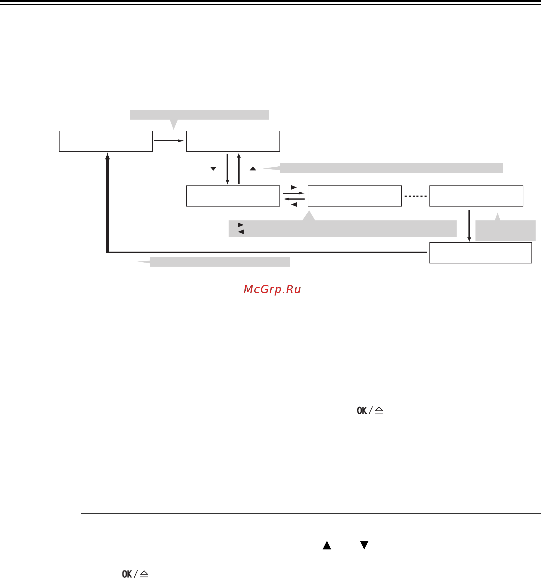 Xerox Phaser 5335 [97/232] Изменение настроек
