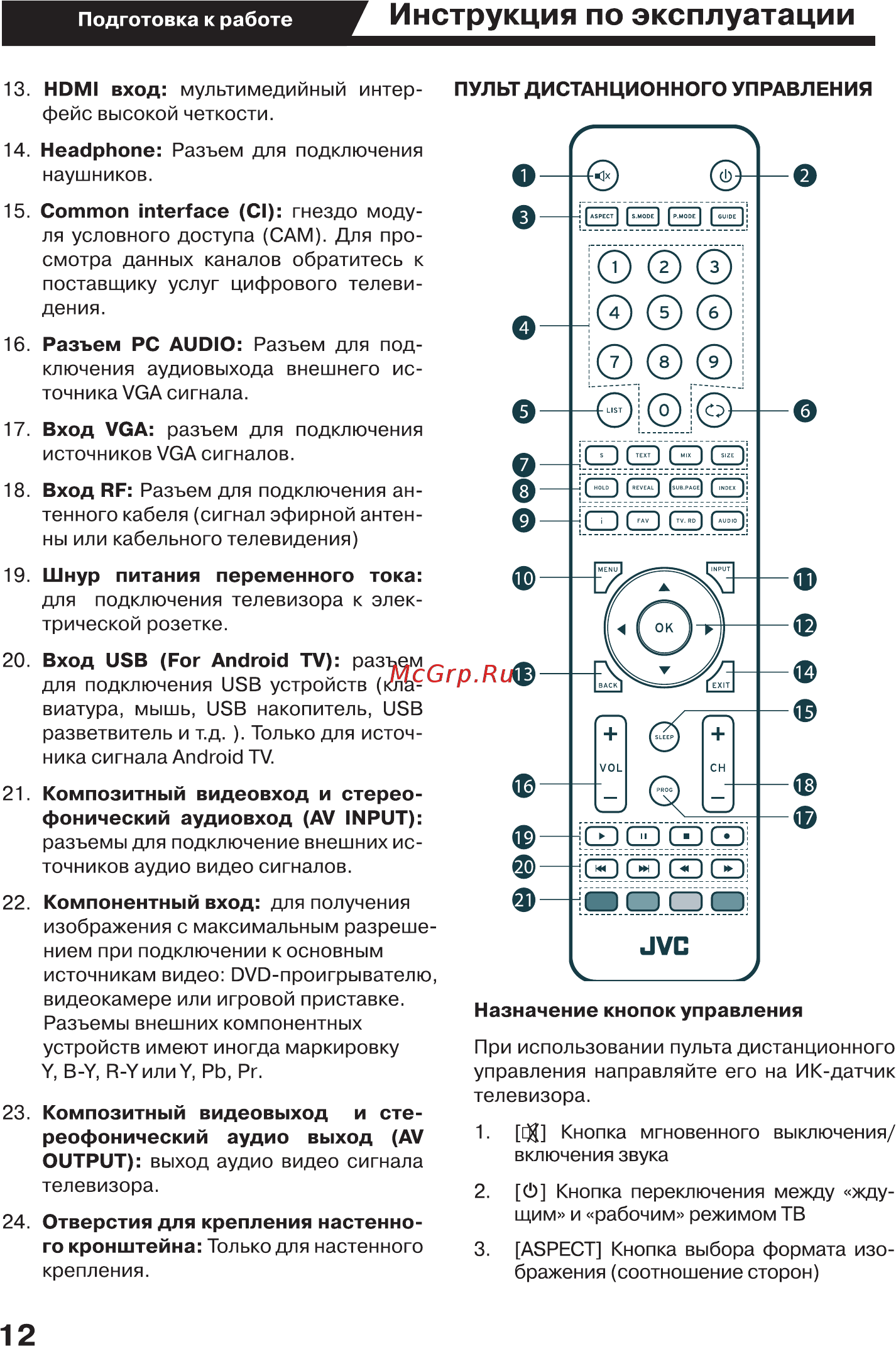 JVC LT-32M545W Руководство пользователя онлайн [12/46] 254189