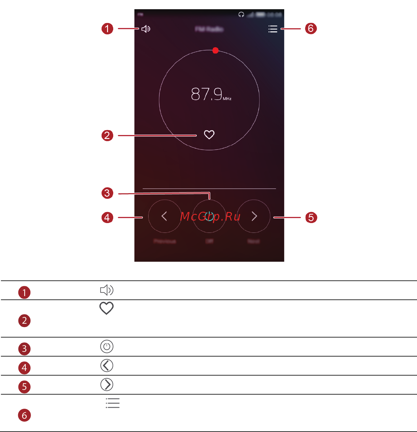 Huawei Honor 5A gold [62/84] Прослушивание fm радио