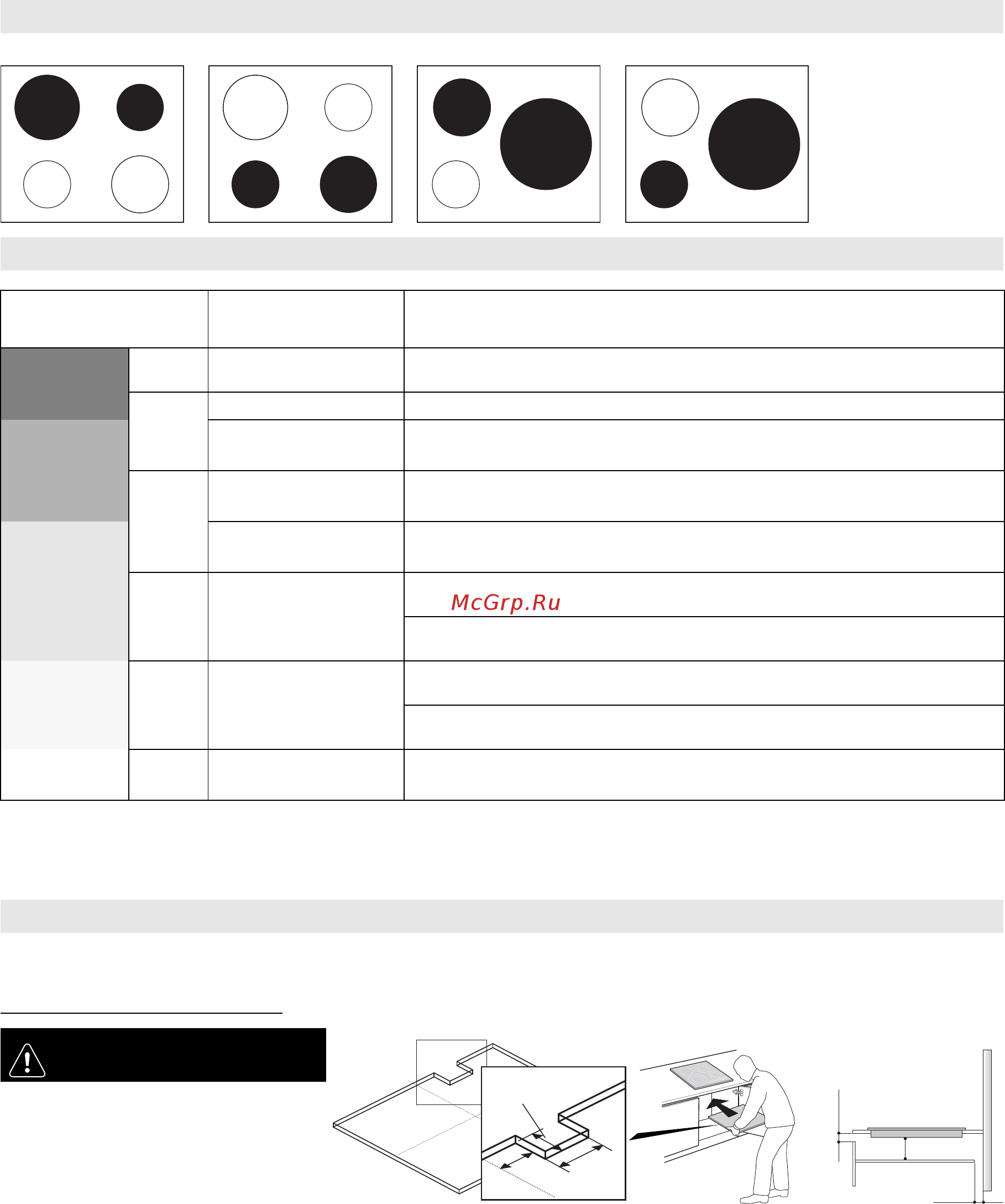 Indesit VIA 640 0 C Черный [7/84] Power level table