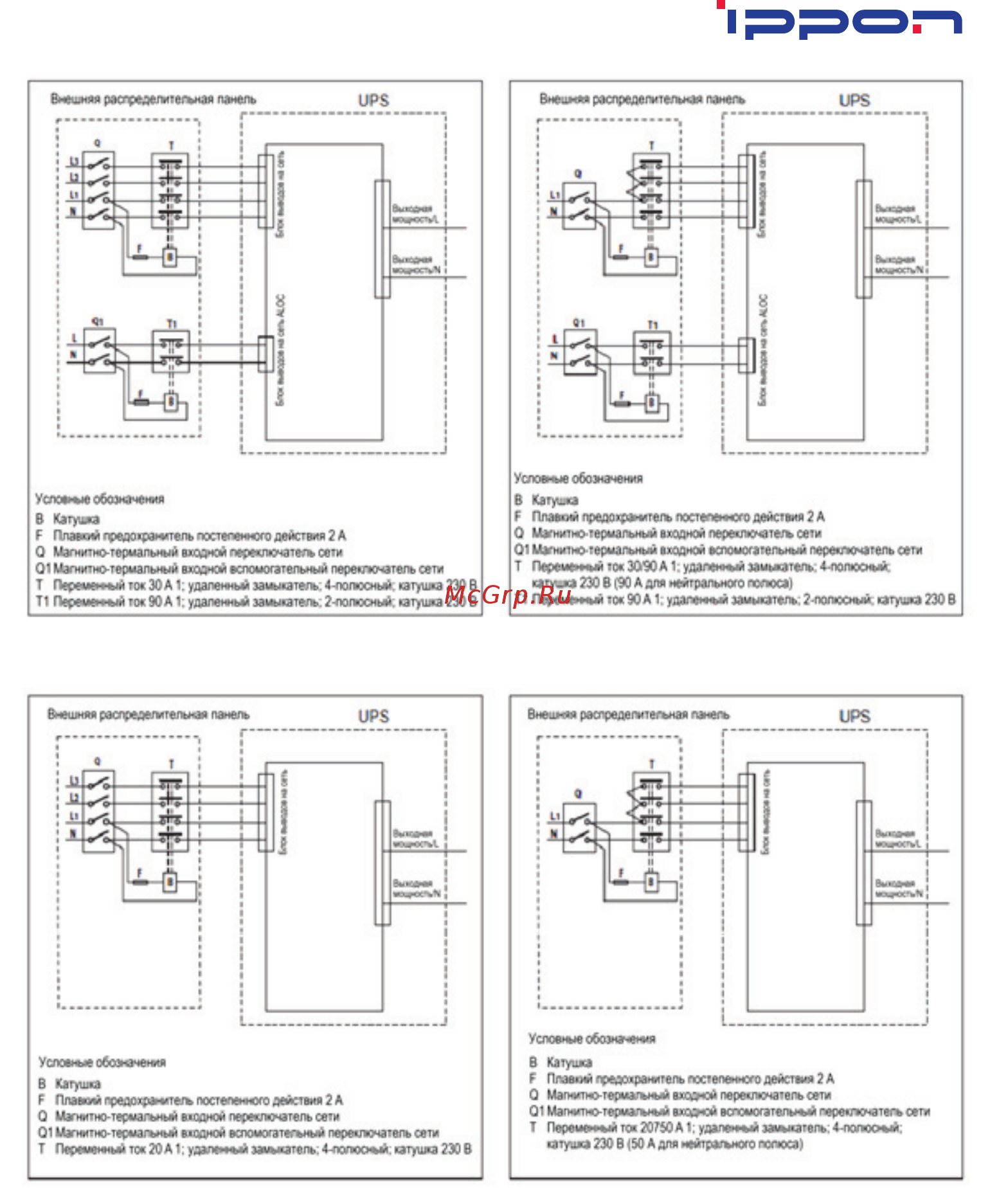 Ippon Innova RT Tower 3/1 20 kVA 387547 Черный Инструкция по эксплуатации онлайн [32/44] 289932