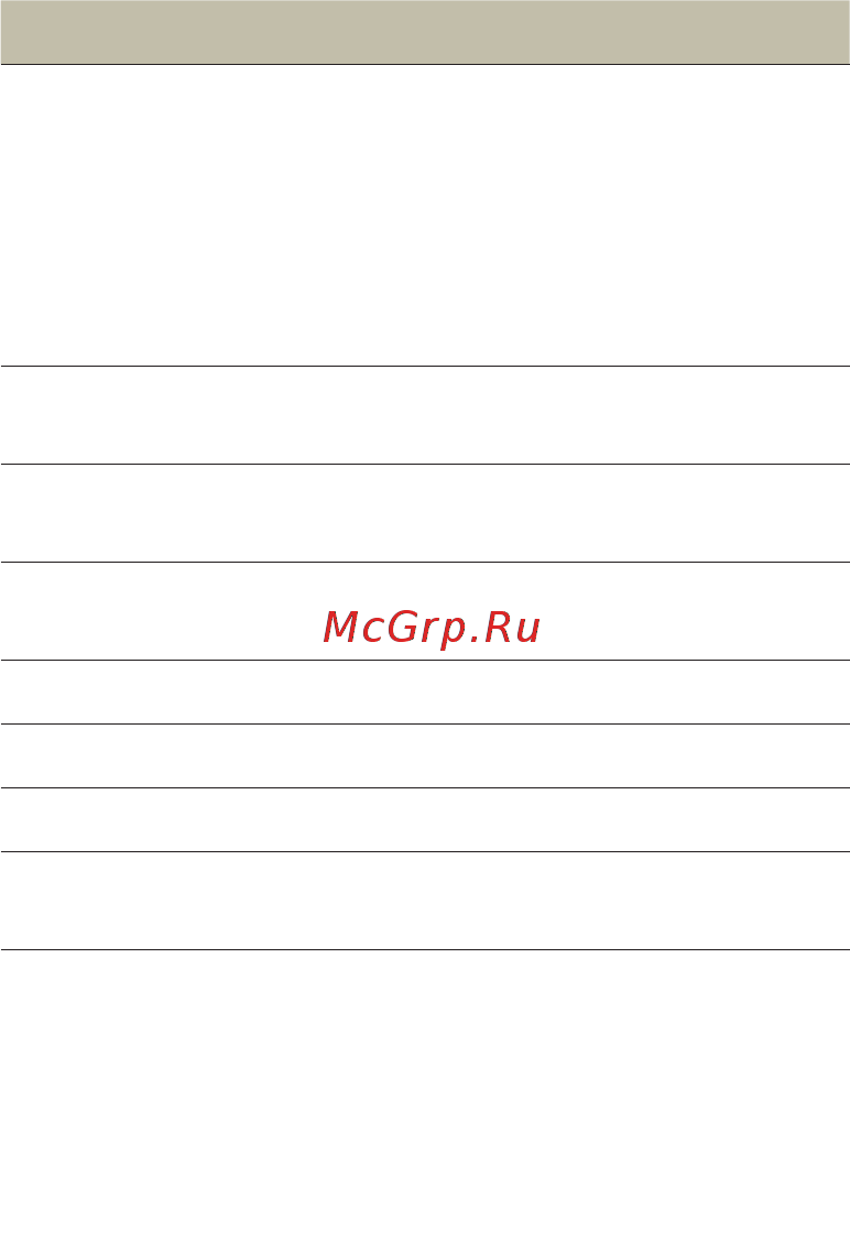 Jabra Halo Smart, красный, c микрофоном [22/23] Русский