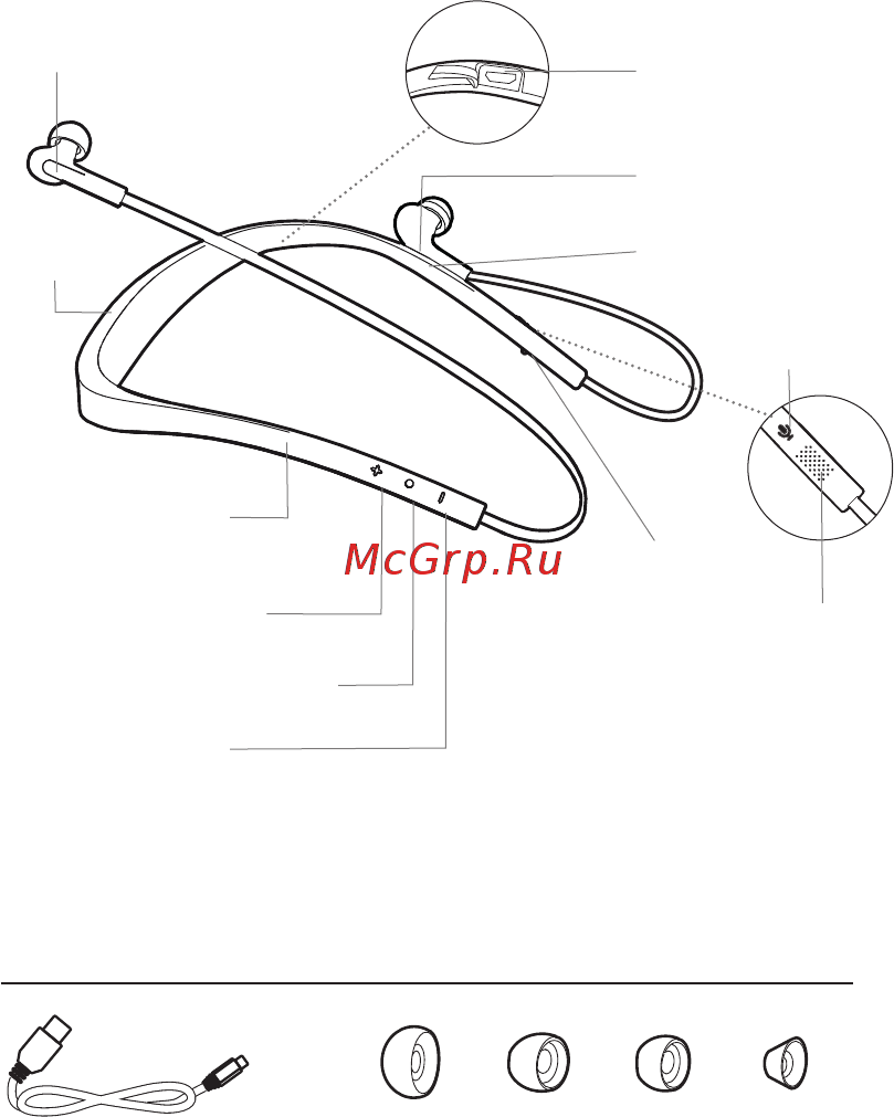Jabra Halo Smart, синий, c микрофоном [5/23] Обзор продукта