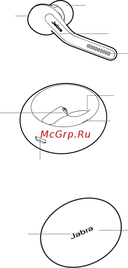 Jabra Eclipse White, моно, универсальная [6/28] Русский