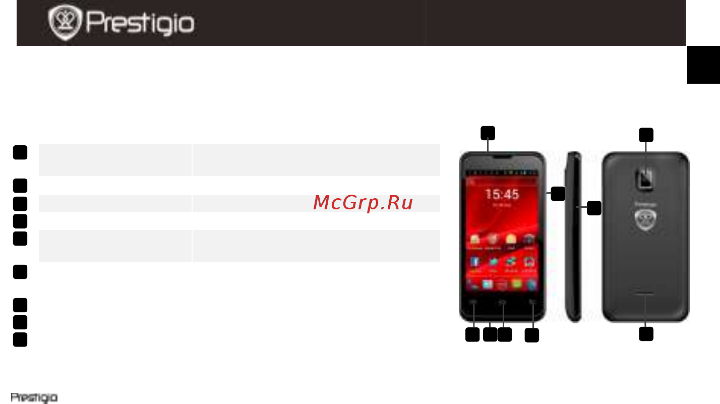 Prestigio MultiPhone 4020 DUO PAP4020 Руководство по быстрому старту онлайн