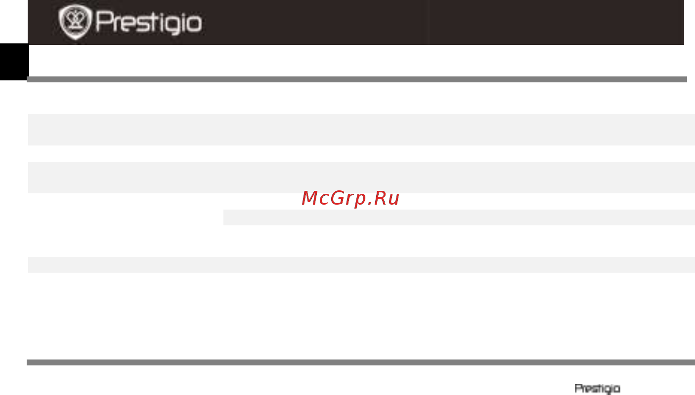 Prestigio MultiPhone 4020 DUO PAP4020 Руководство по быстрому старту онлайн [4/5] 775702