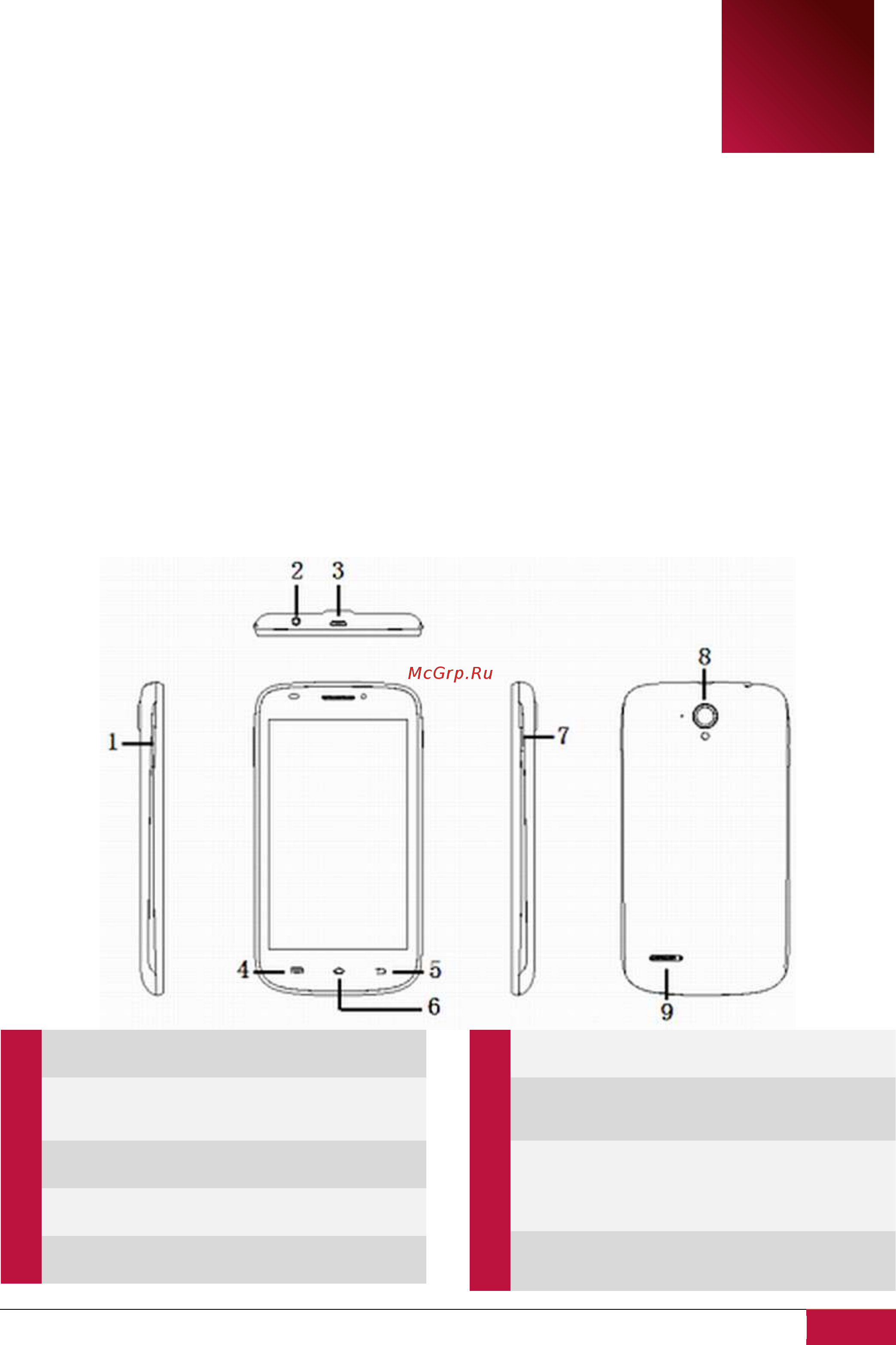 Prestigio MultiPhone 5000 DUO PAP5000 [7/71] Обзор продукта