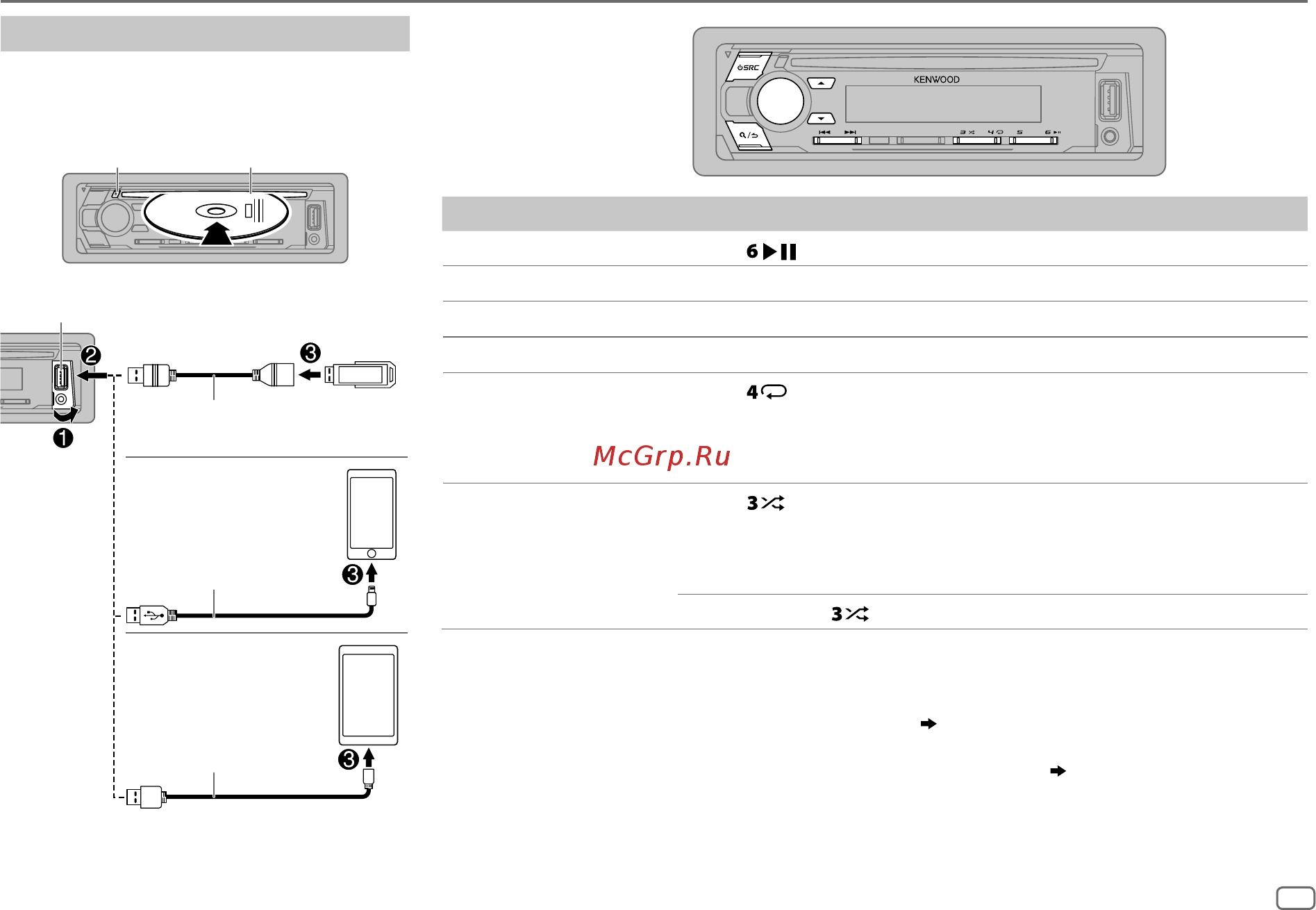 Kenwood KDC-BT510U [11/112] Random off