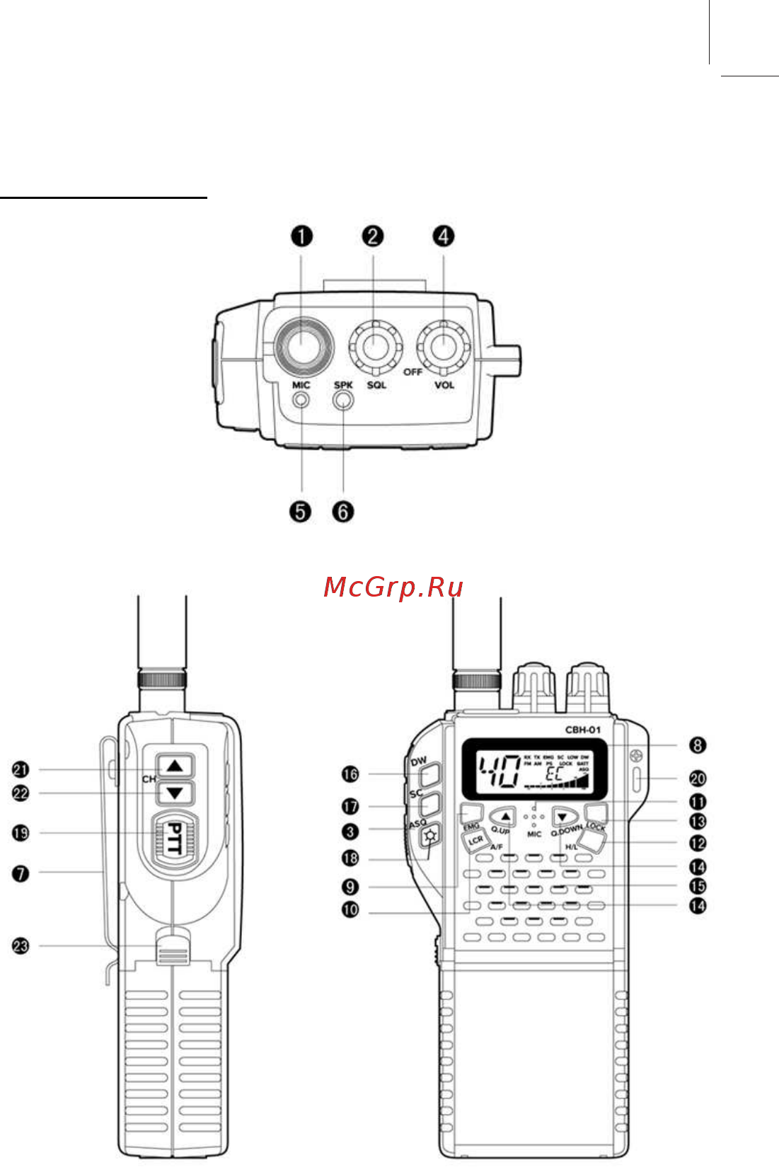 Voxtel MR999 PRO [3/10] Описание клавиш разъемов lcd экрана