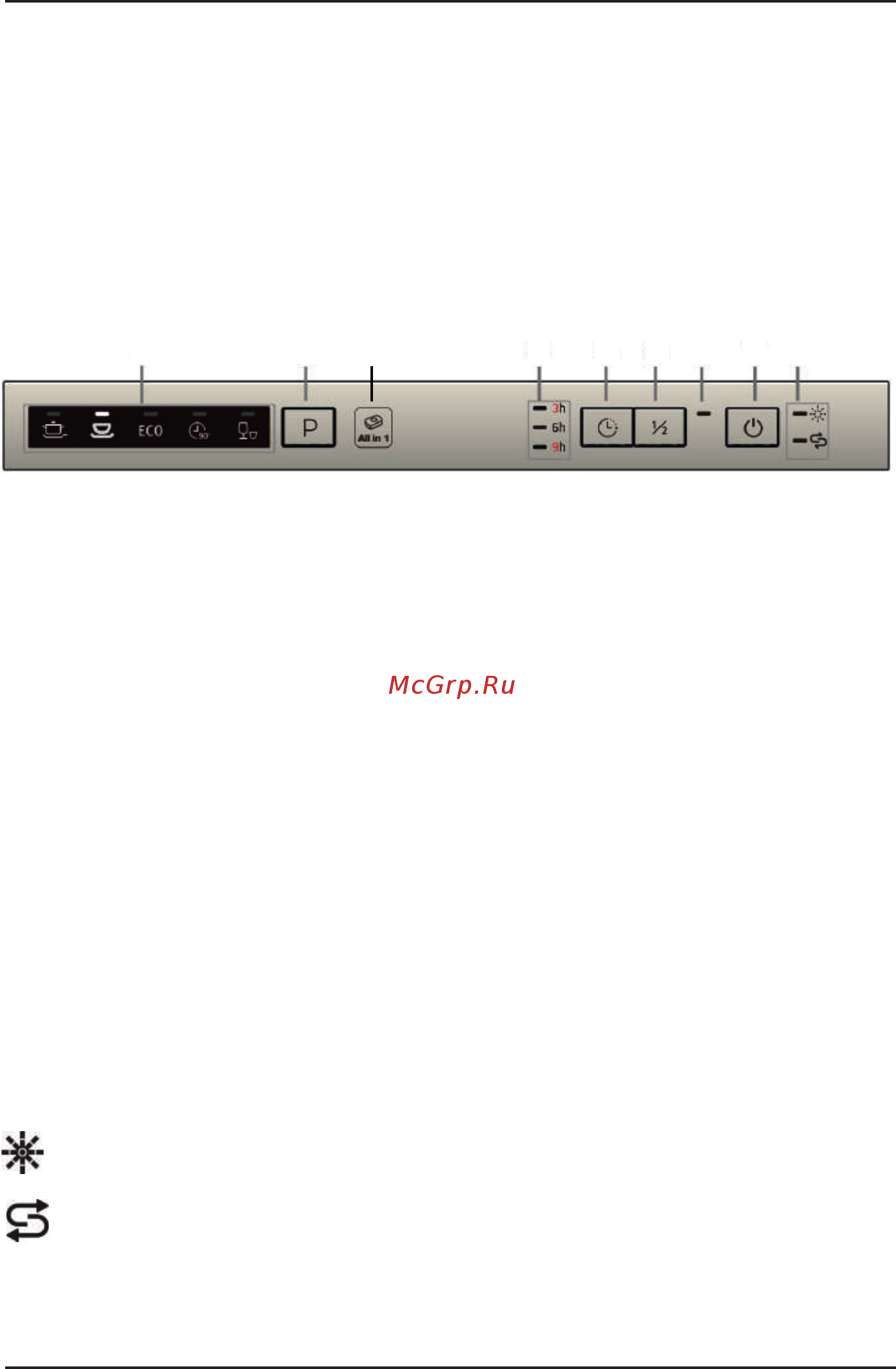 Korting KDI 4540 [4/36] Утилизация