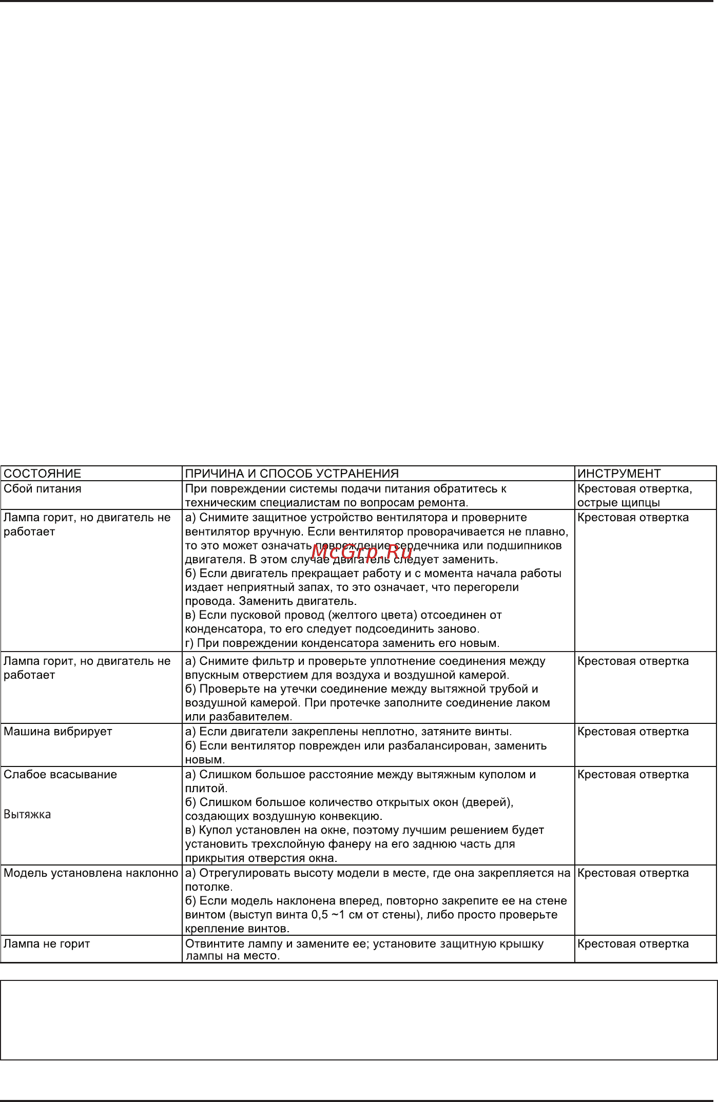Korting KHC 91080 GN [10/11] Важные инструкции по безопасности