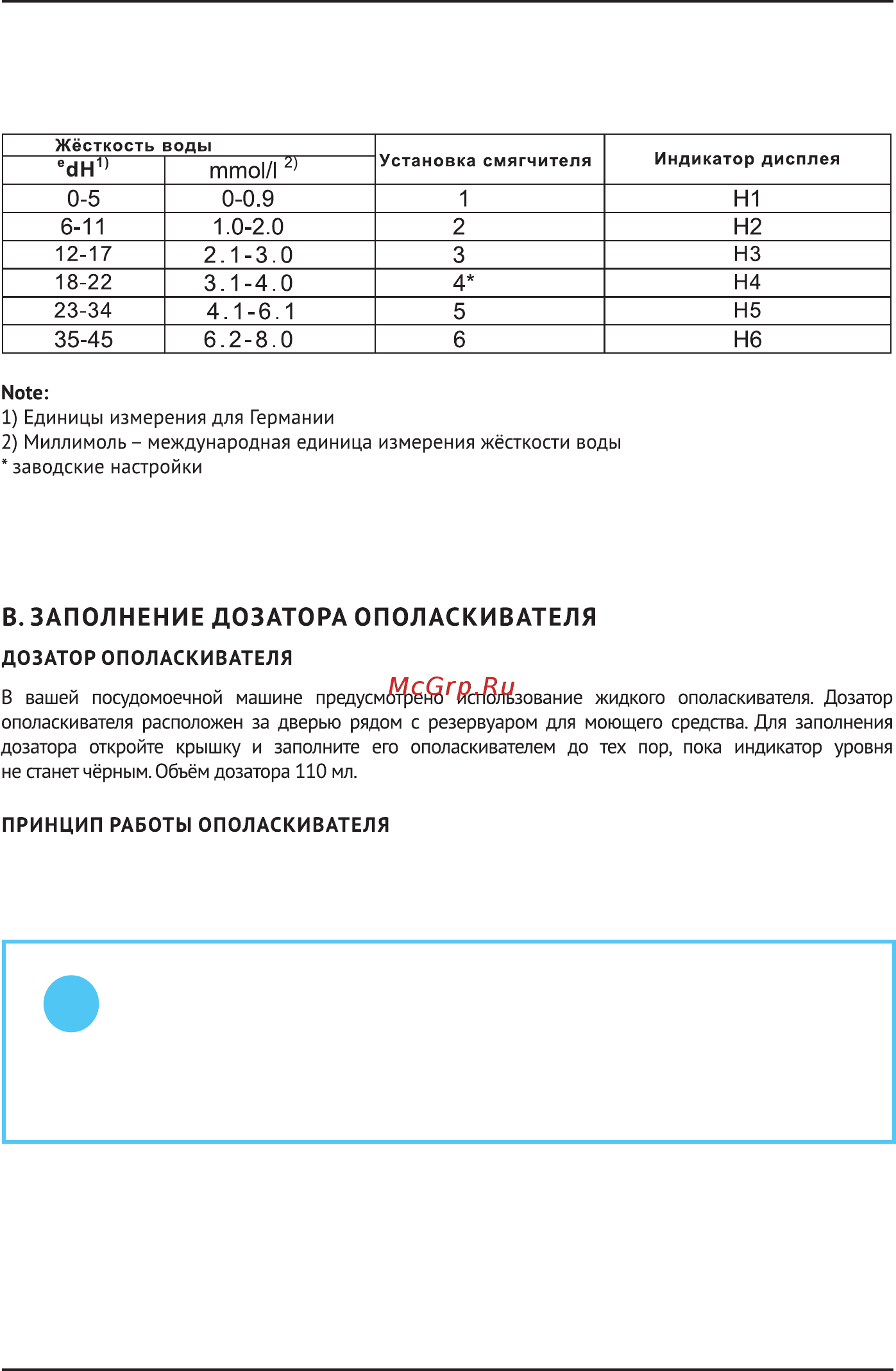 Korting KDF 2050 W [7/27] Внимание