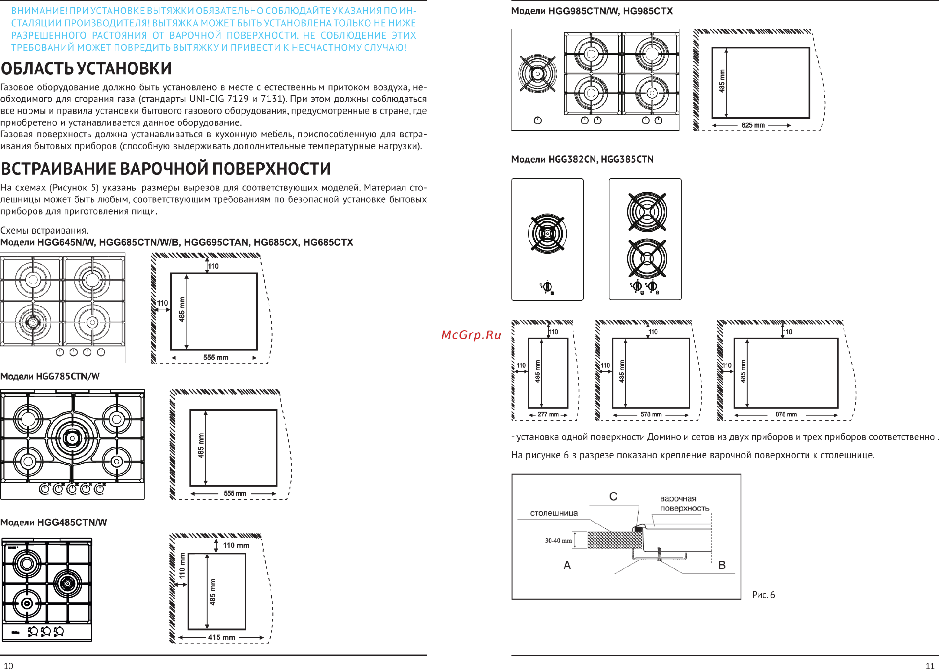 Korting Crystal HGG 485 CTN [10/10] Встраивание варочной поверхности