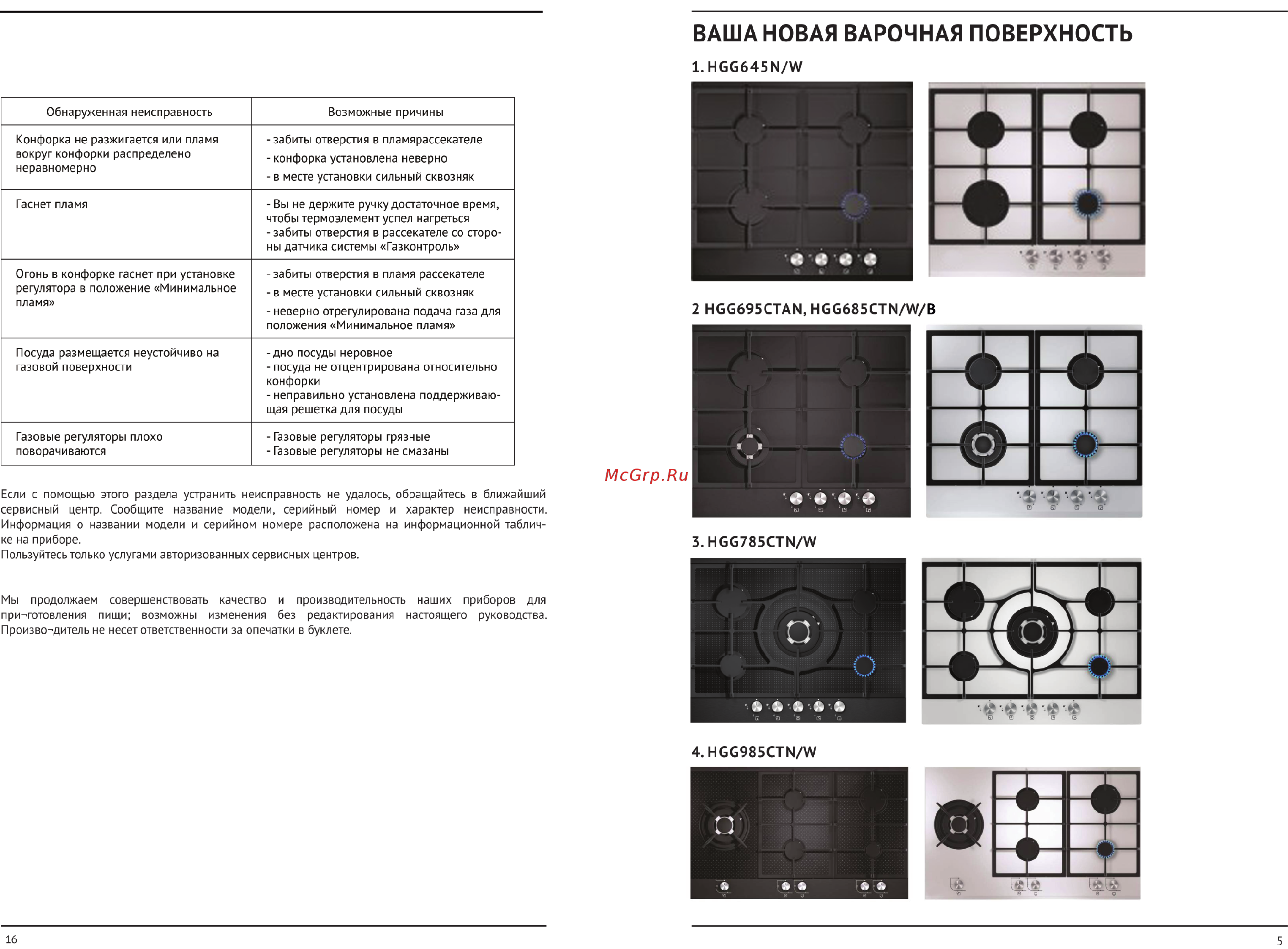 Korting Crystal HGG 485 CTB [5/10] Ваша новая варочная поверхность