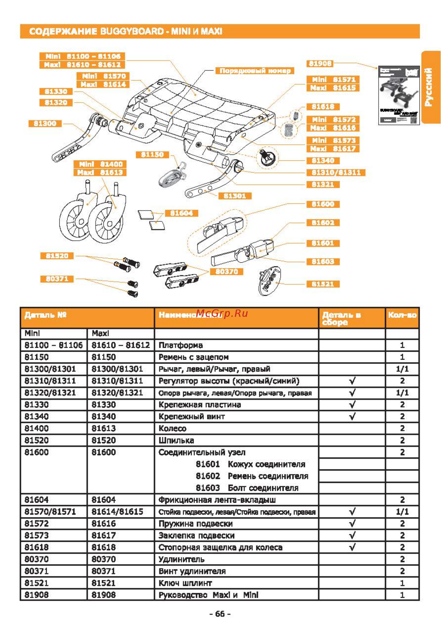 Lascal для второго ребенка buggy board maxi black 2730 [3/18] _81908_multi_board_cover_頁面_067