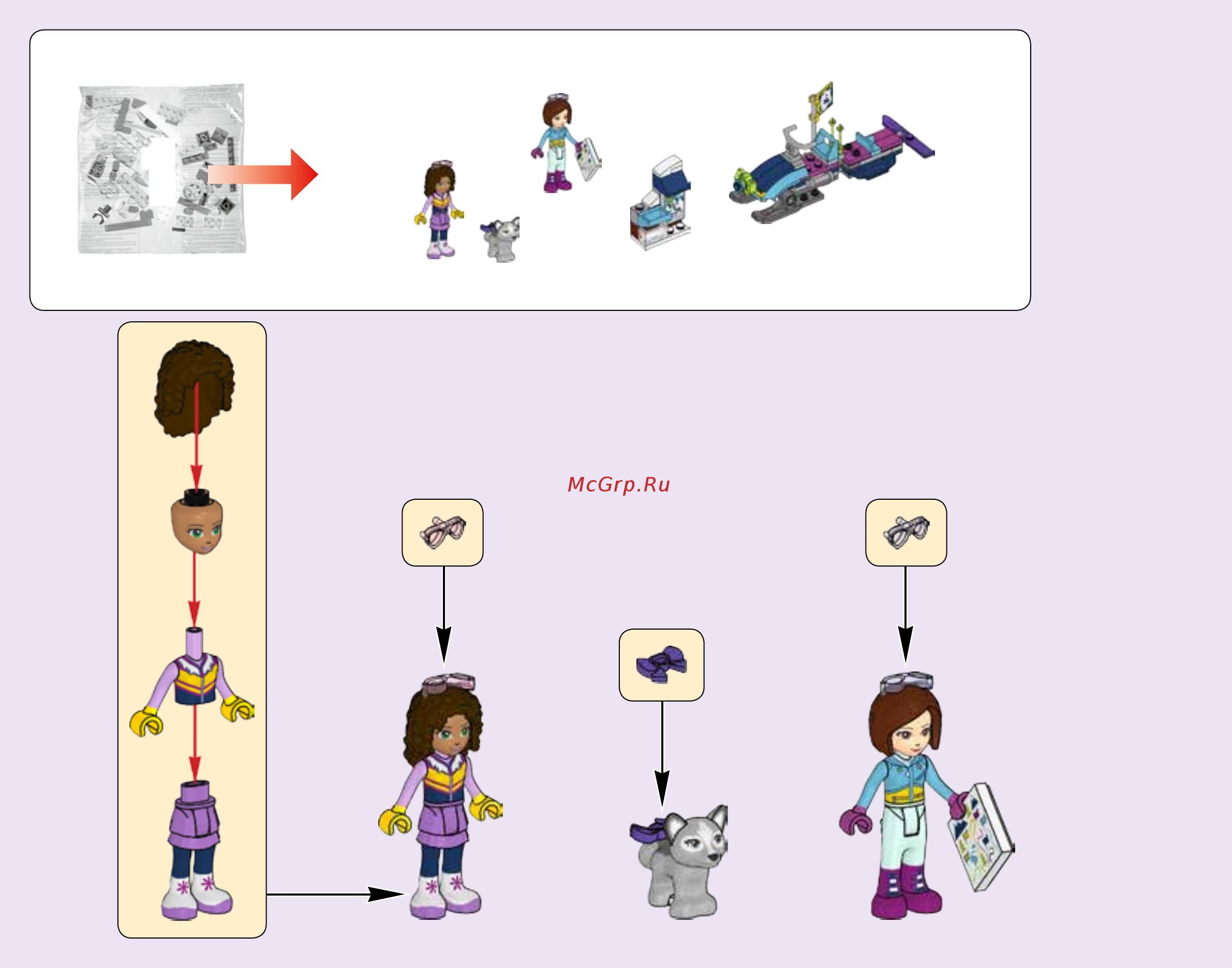 Lego Friends 41323 Горнолыжный курорт: шале Инструкция по эксплуатации онлайн [4/132] 254799