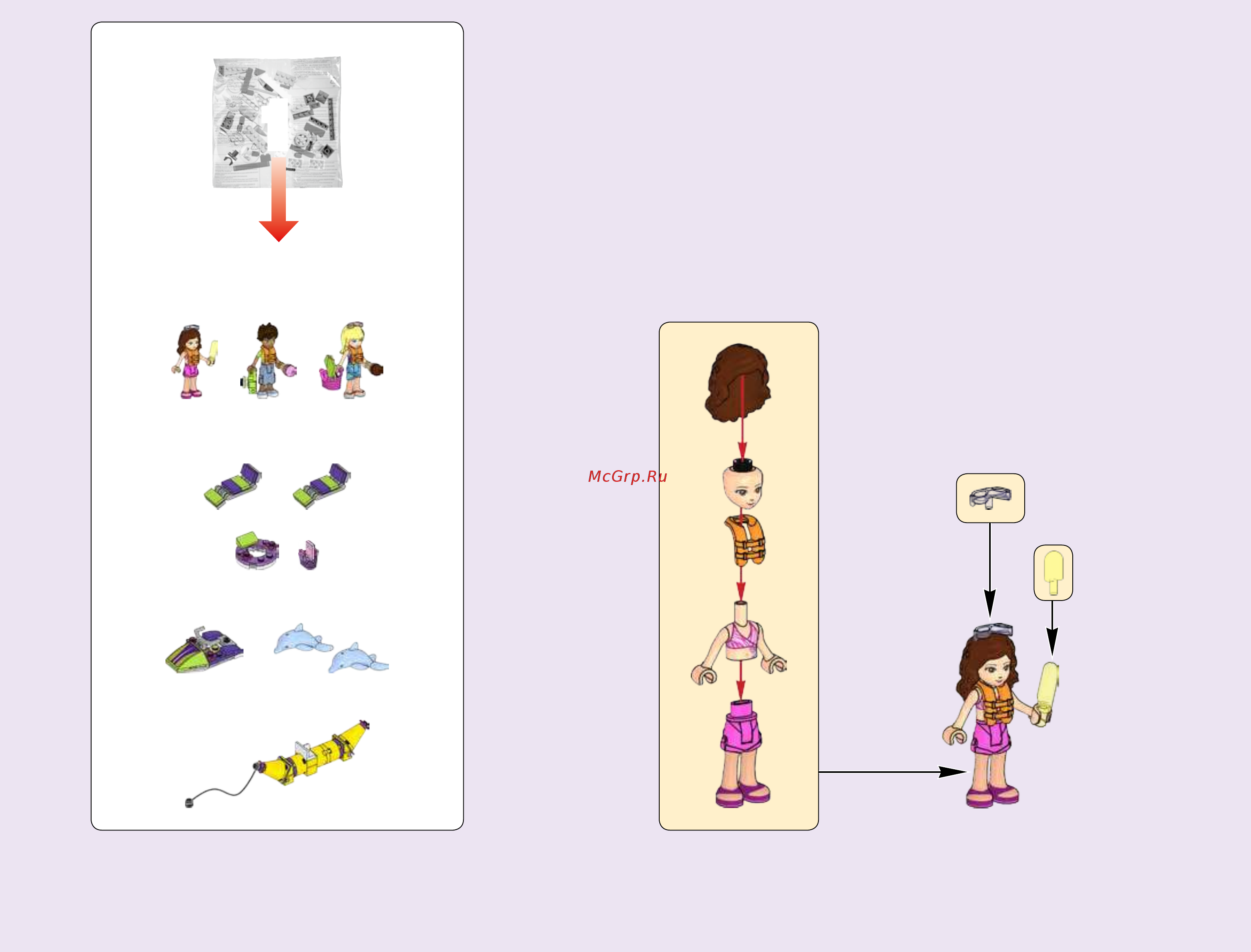Lego Friends 41317 Катамаран 