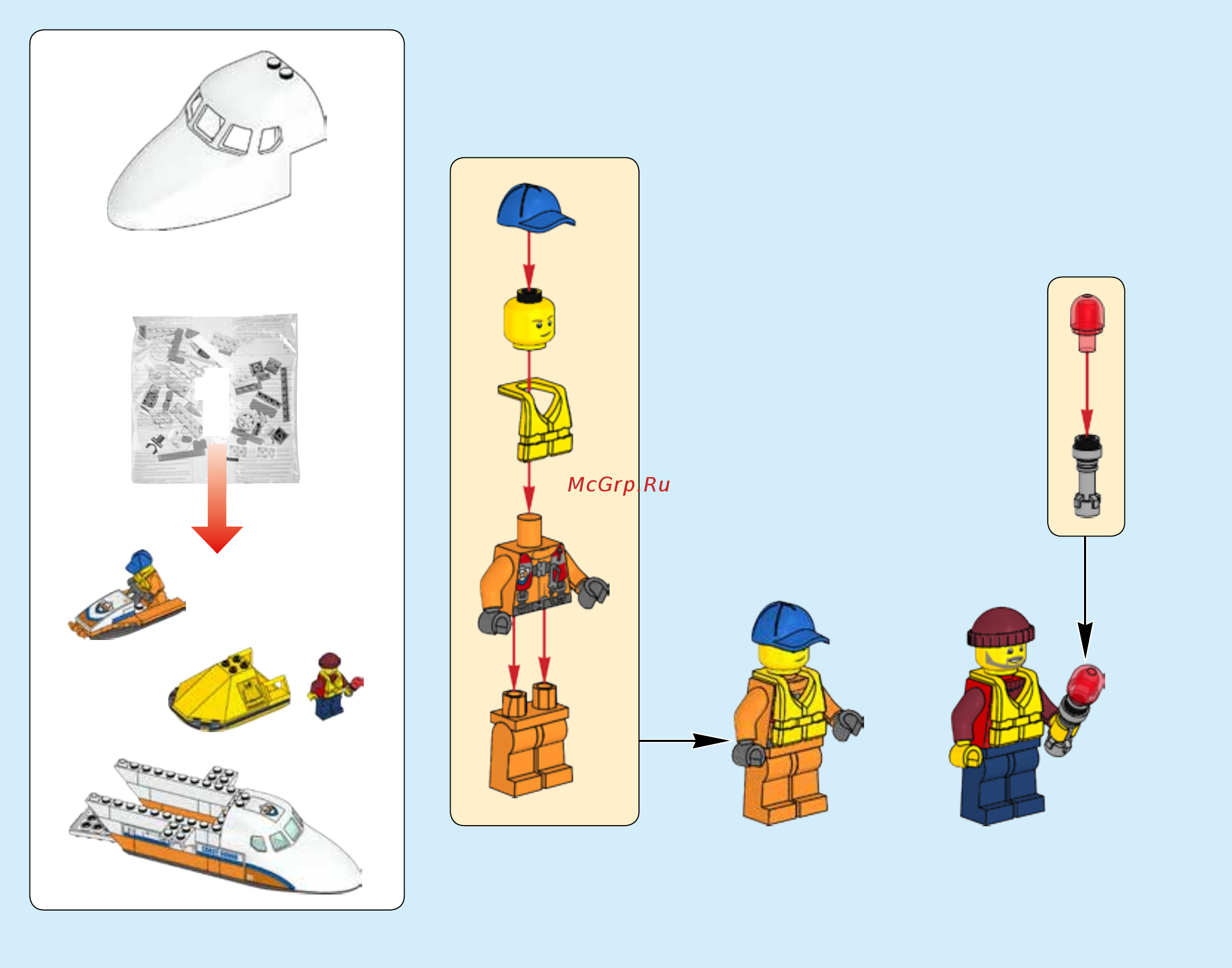 Lego City Coast Guard 60164 Спасательный самолет береговой охраны Инструкция по эксплуатации онлайн [4/68] 254817