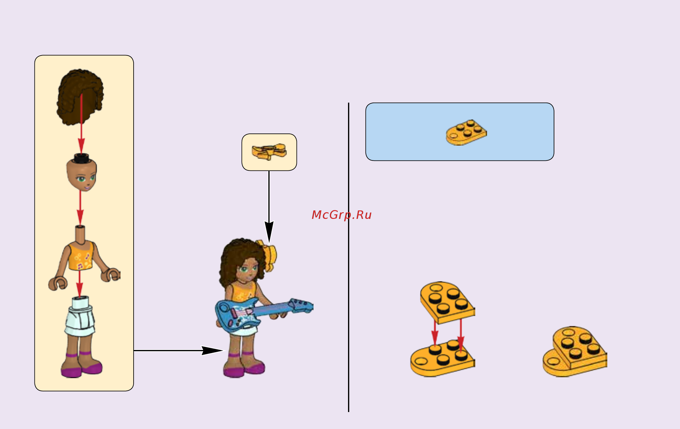 Lego Friends Музыкальный дуэт Андреа (41309) Инструкция по эксплуатации онлайн [3/32] 306120