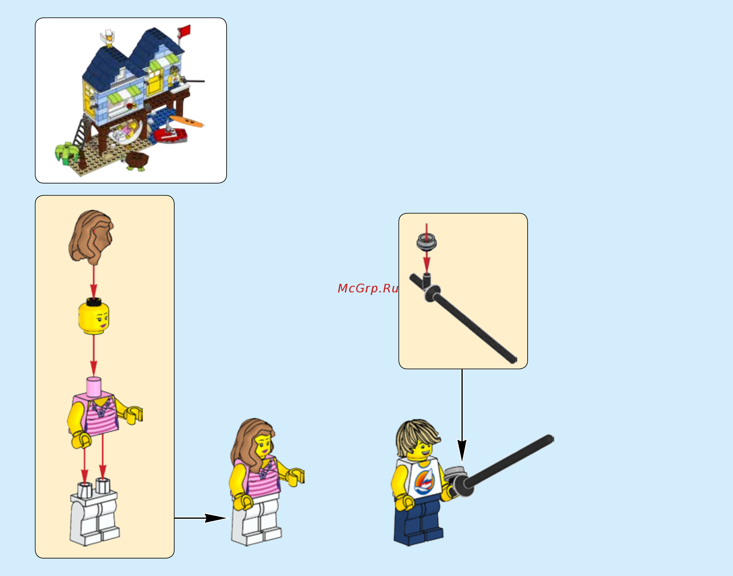 Lego Creator Отпуск у моря (31063) Инструкция по эксплуатации онлайн [3/68] 306051