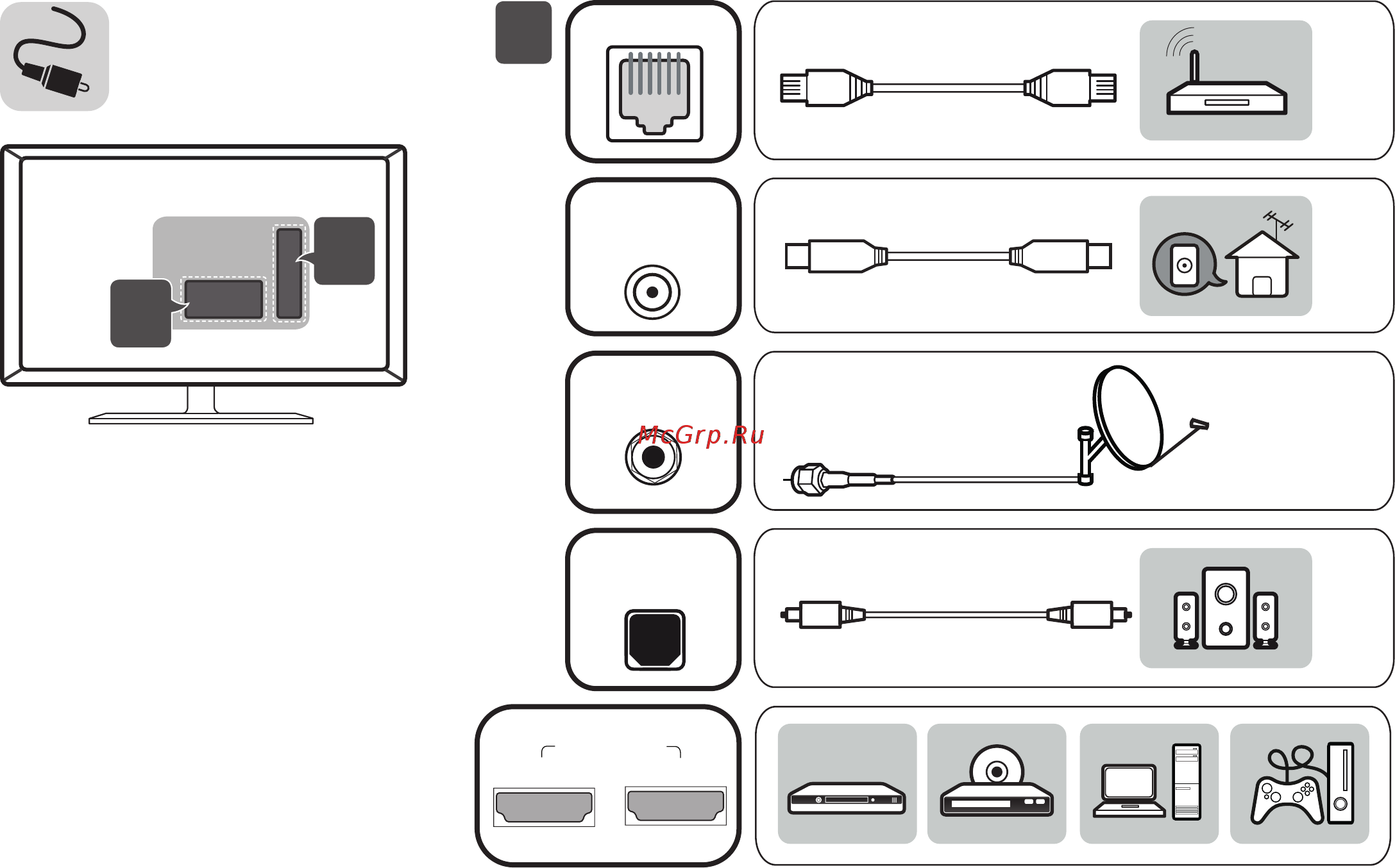 LG 24LJ480U [4/46] Antenna cable in