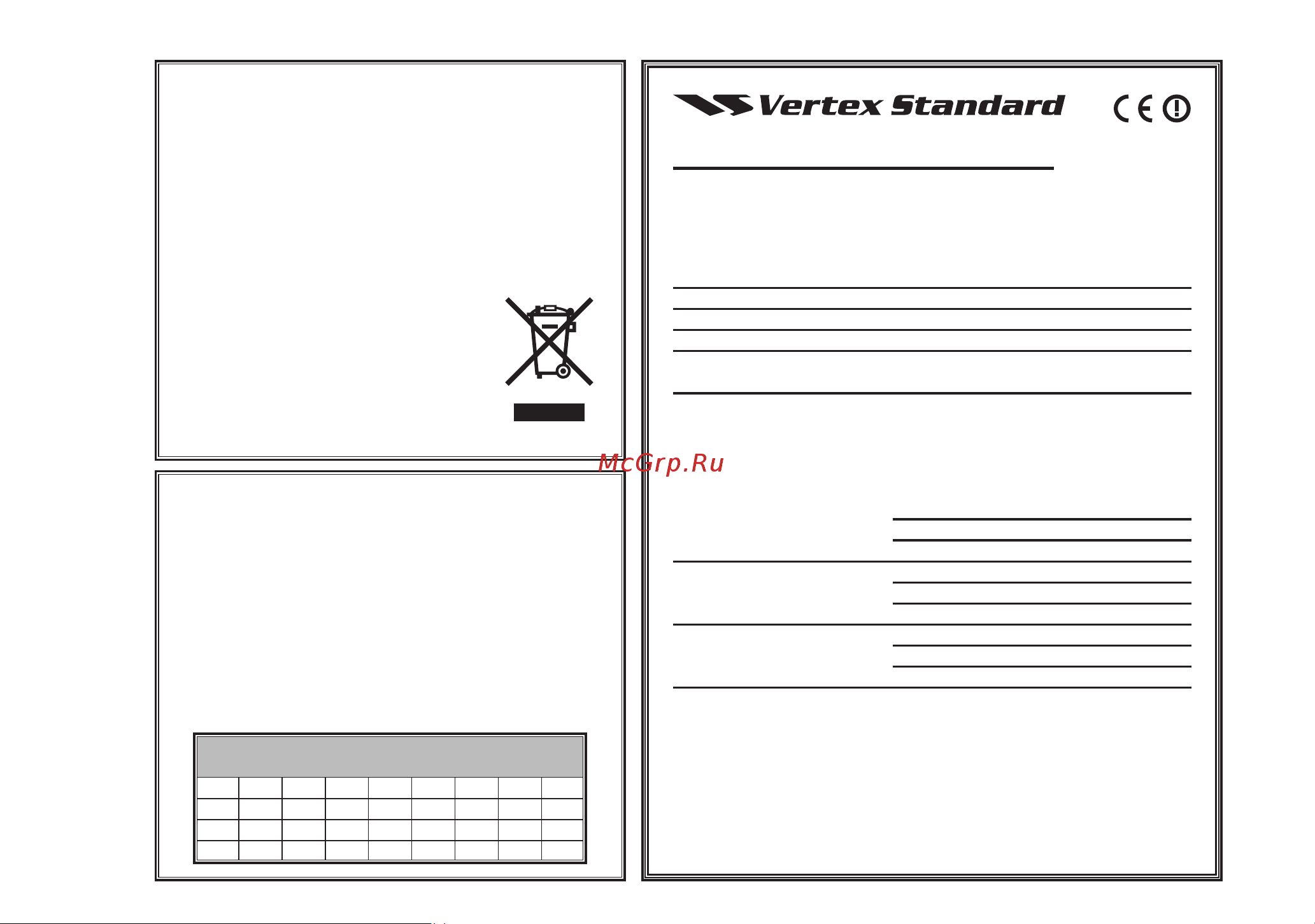 Motorola VX-459 UHF [43/44] Declaration of conformity