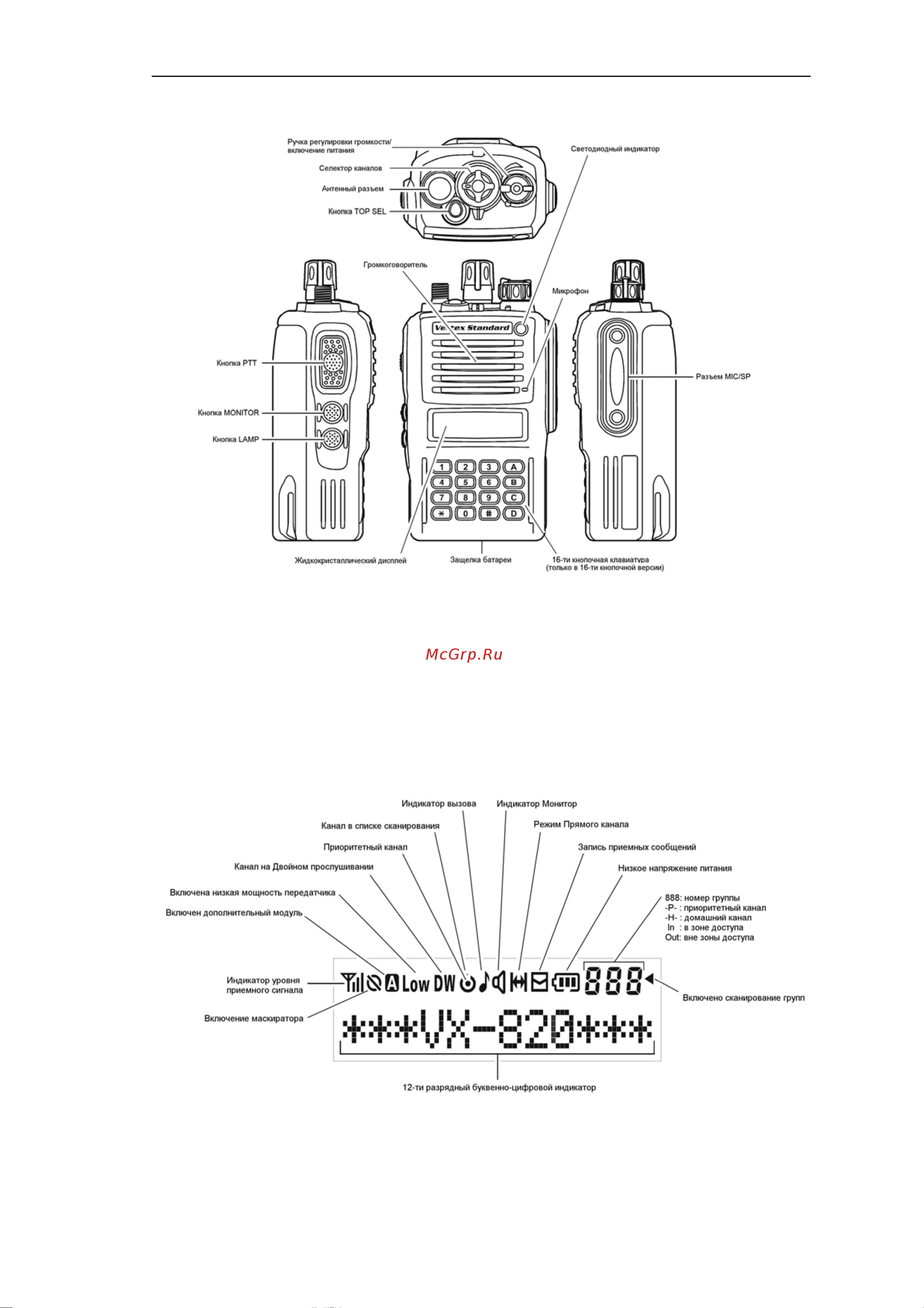 Vertex VX-820 [3/14] Жидкокристаллический дисплей жидкокристаллический дисплей
