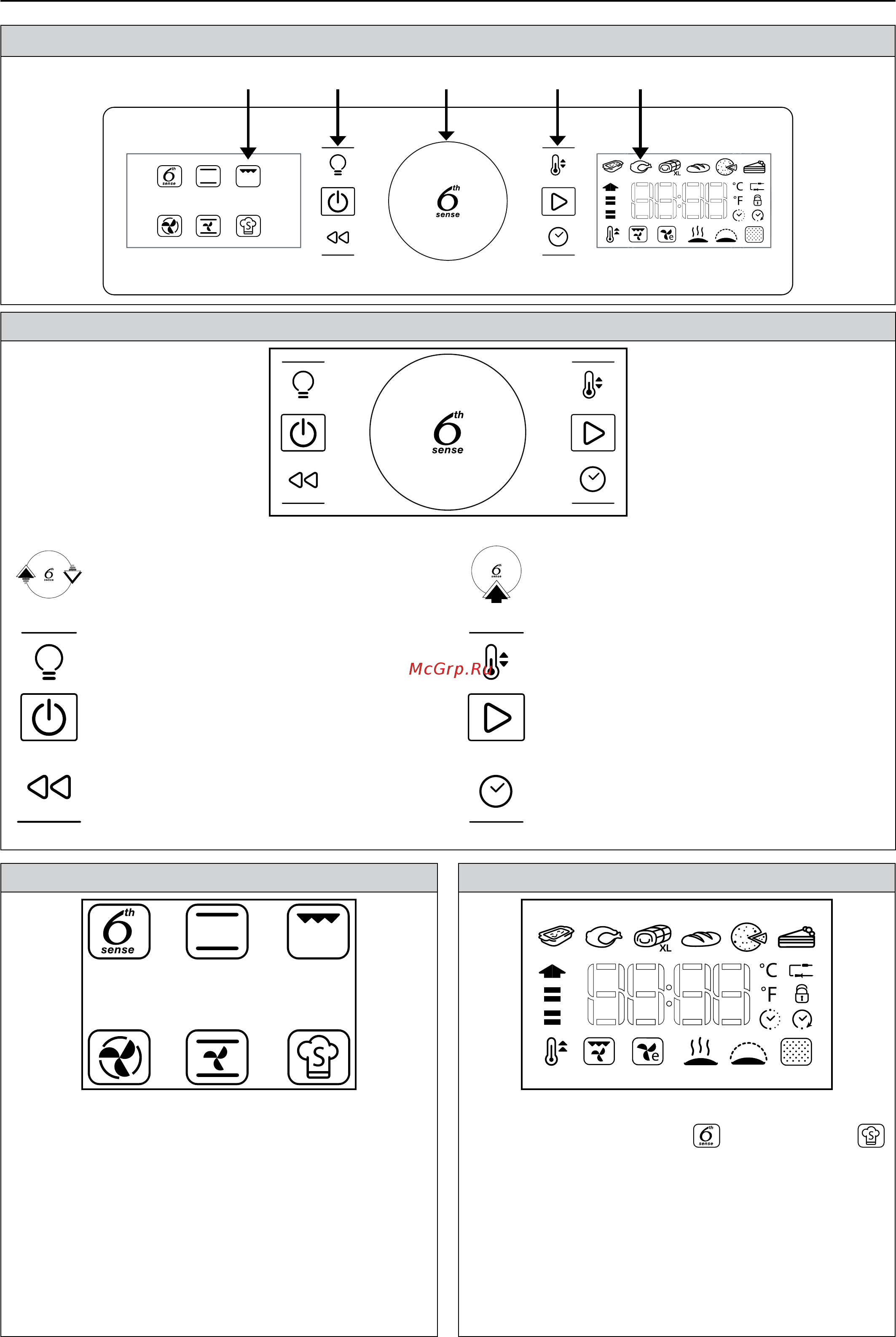 Whirlpool AKZM 8480 IX [15/34] Описание панели управления