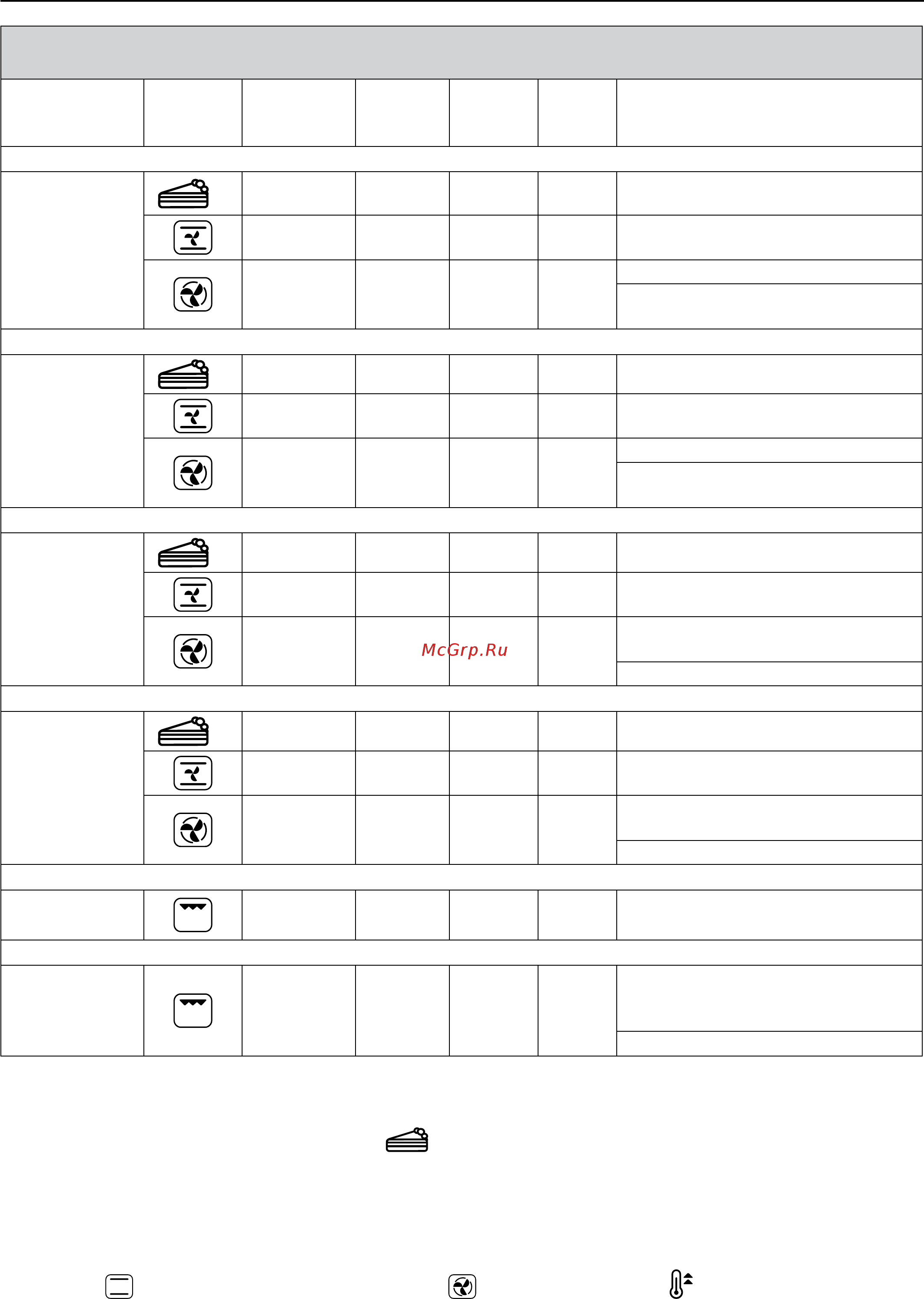 Whirlpool AKZM 8420 NB [28/34] Бургери burgers