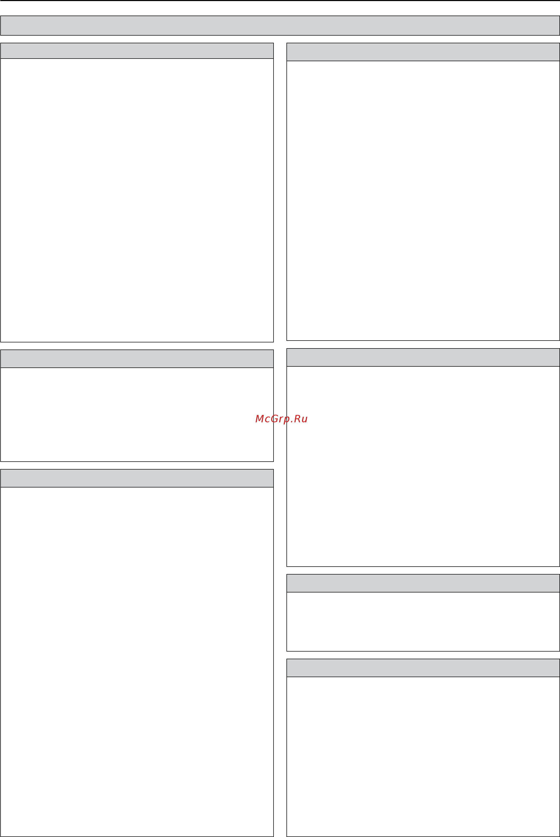 Whirlpool AKZM 8480 IX [29/34] Рекомендации по использованию и полезные советы