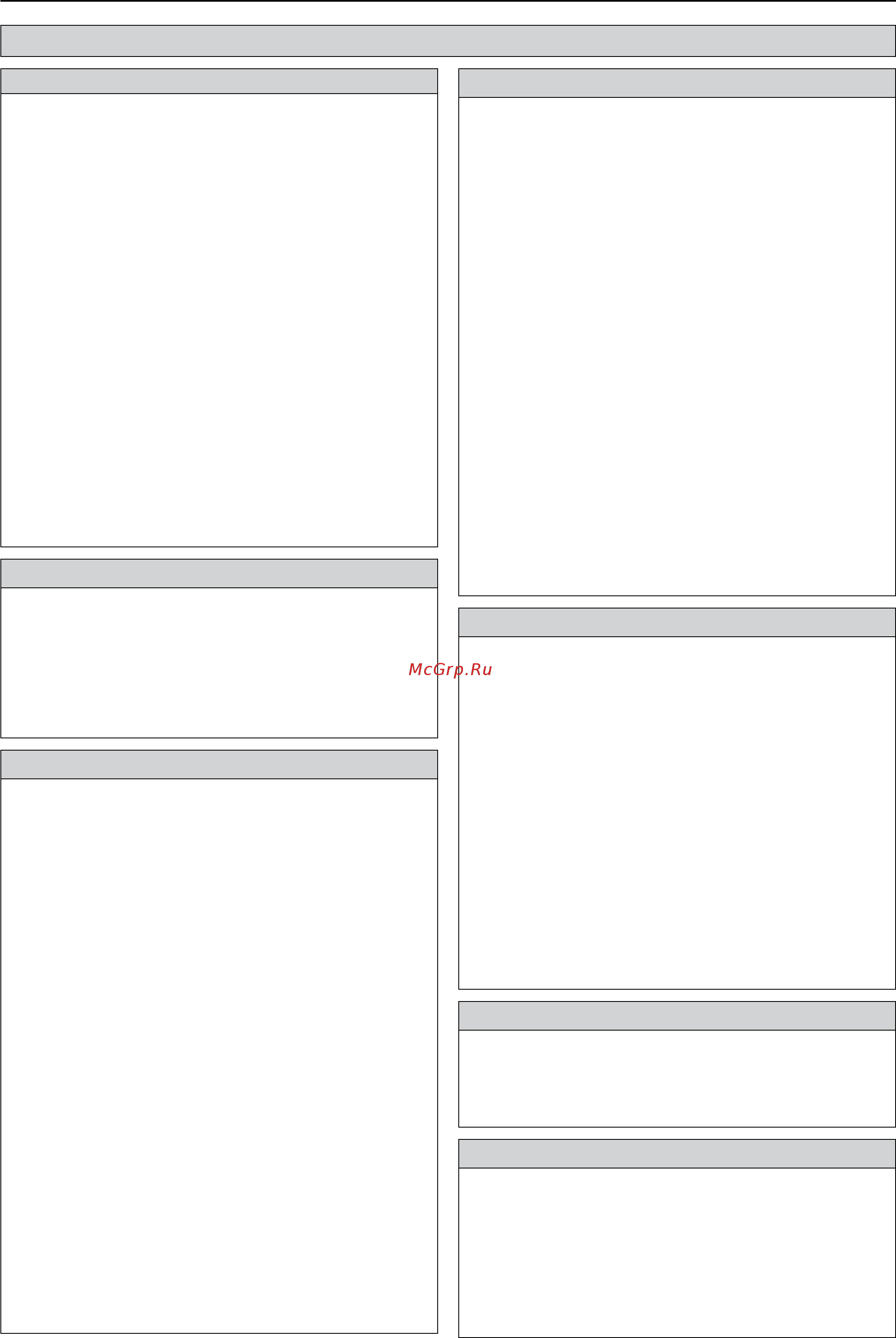 Whirlpool AKZ 6270 IX [23/26] Рекомендации по использованию и полезные советы