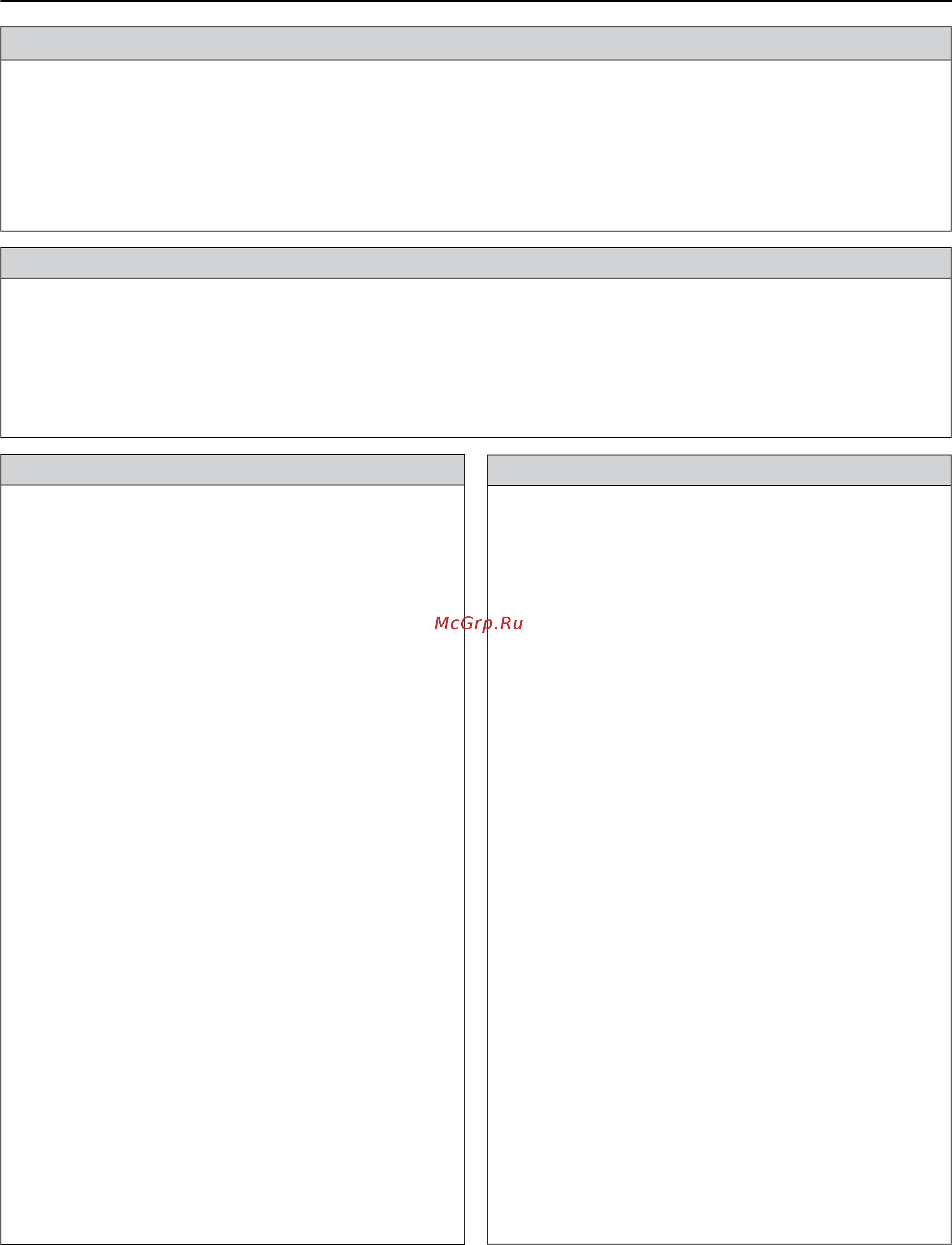 Whirlpool AKZ 6270 IX [6/26] Установка