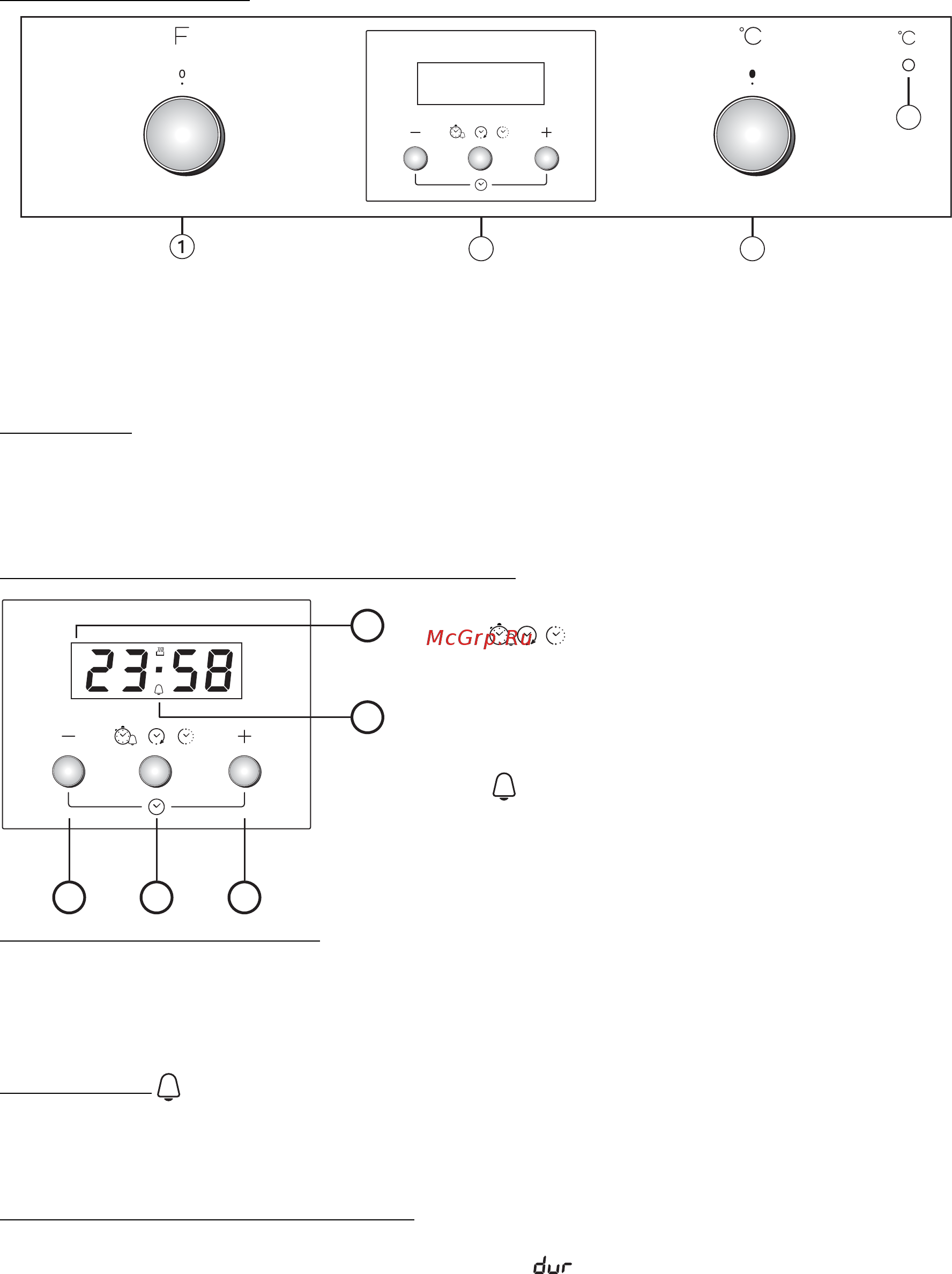 Whirlpool AKP 7460 IX [8/13] Описание панели управления
