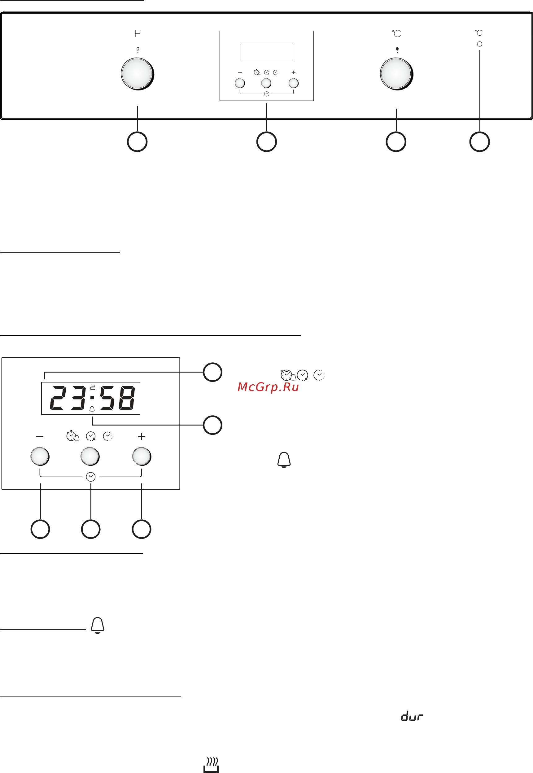 Whirlpool AKP 738 IX [9/14] Описание панели управления