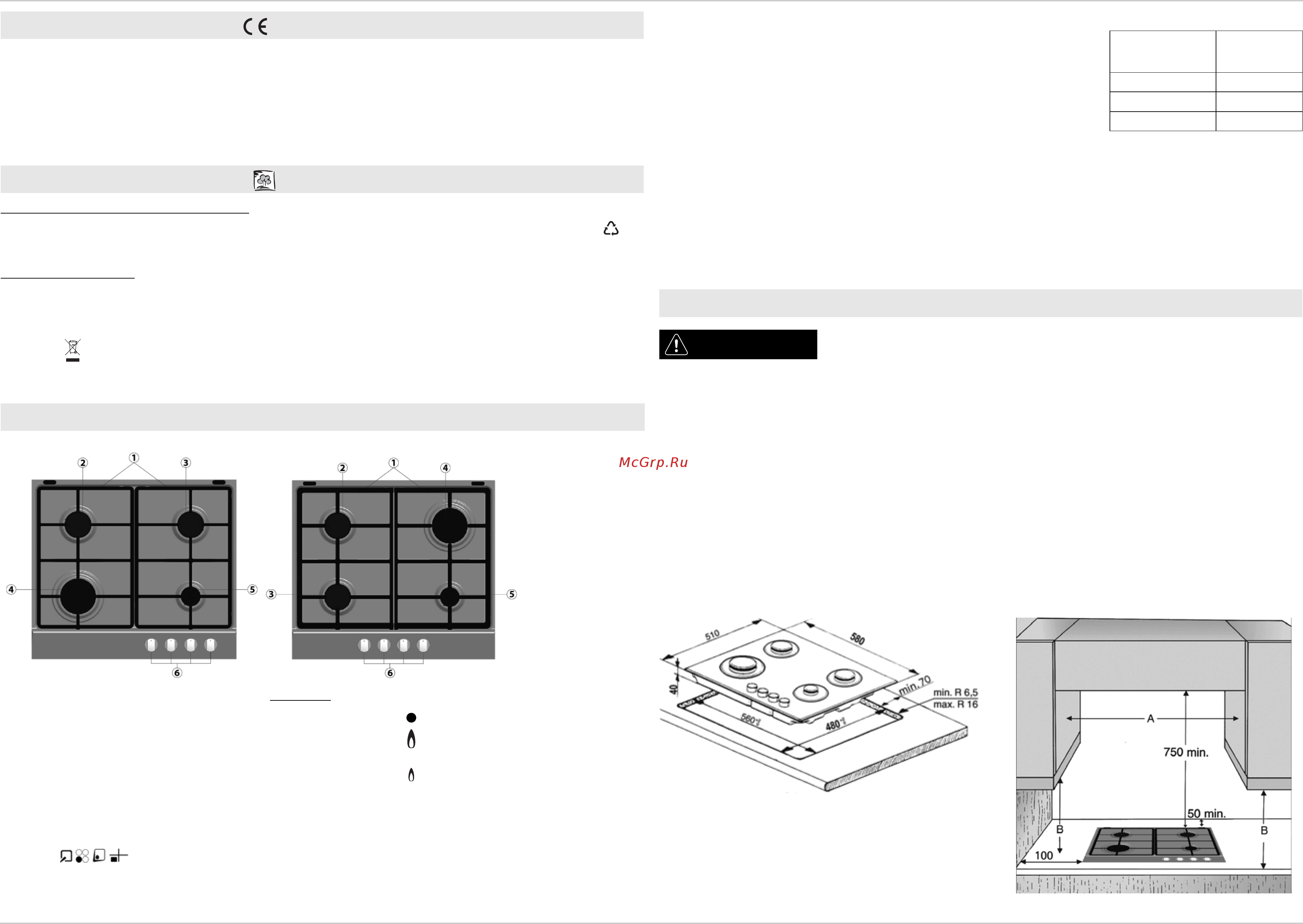 Whirlpool AKR 351 IX [4/5] Осторожно