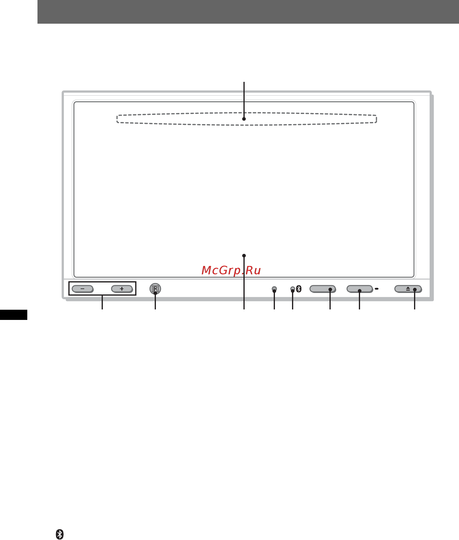 Sony XAV-70BT [12/240] Location and function of controls