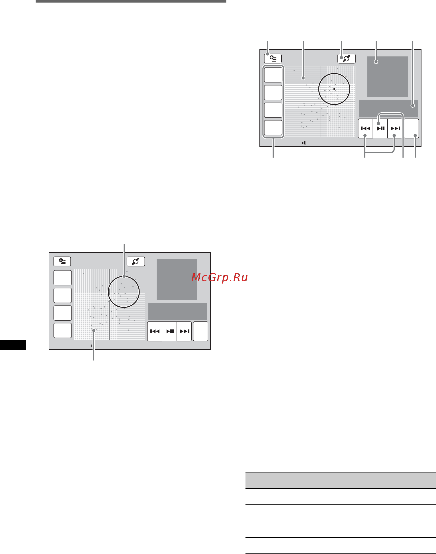 Sony XAV-70BT [188/240] Comandi e indicazioni durante la riproduzione sensme mood