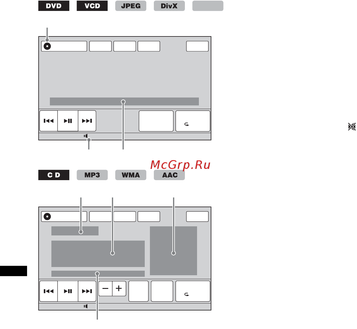 Sony XAV-60 [20/188] Xav 60 4 164 312 22 1