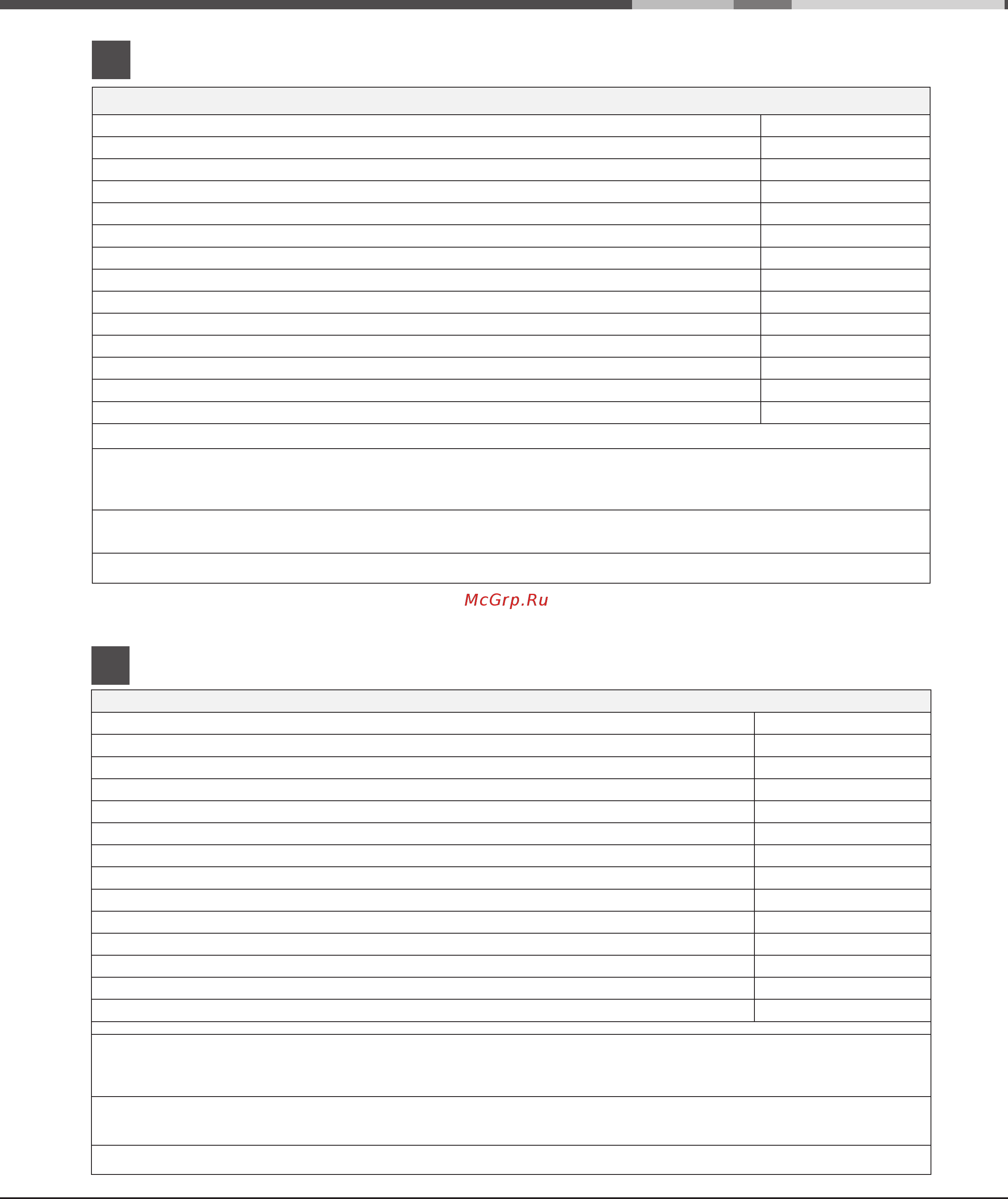 Whirlpool ADP 422 WH [14/84] Product data product fiche