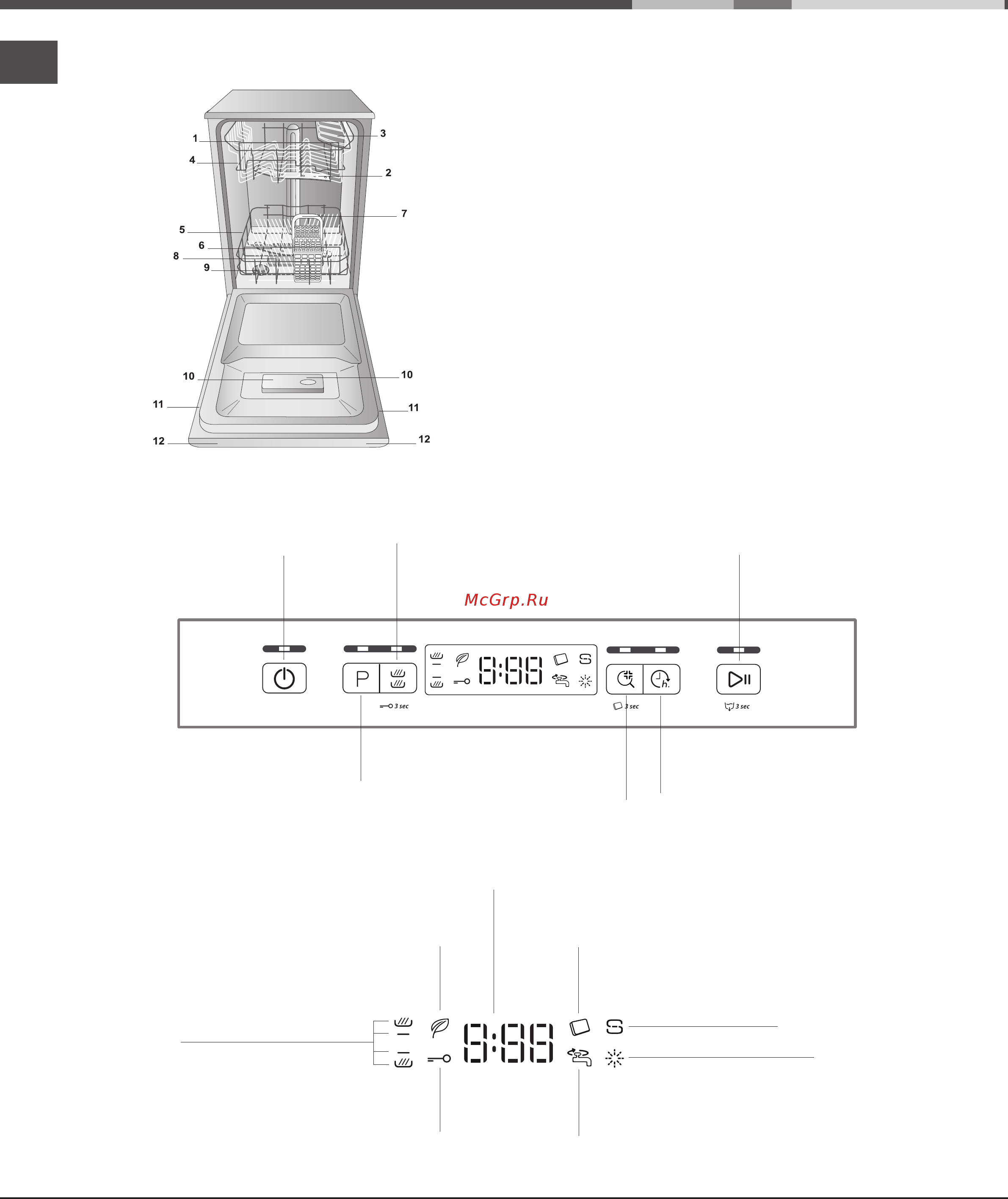 Whirlpool ADP 422 WH [18/84] Description of the appliance