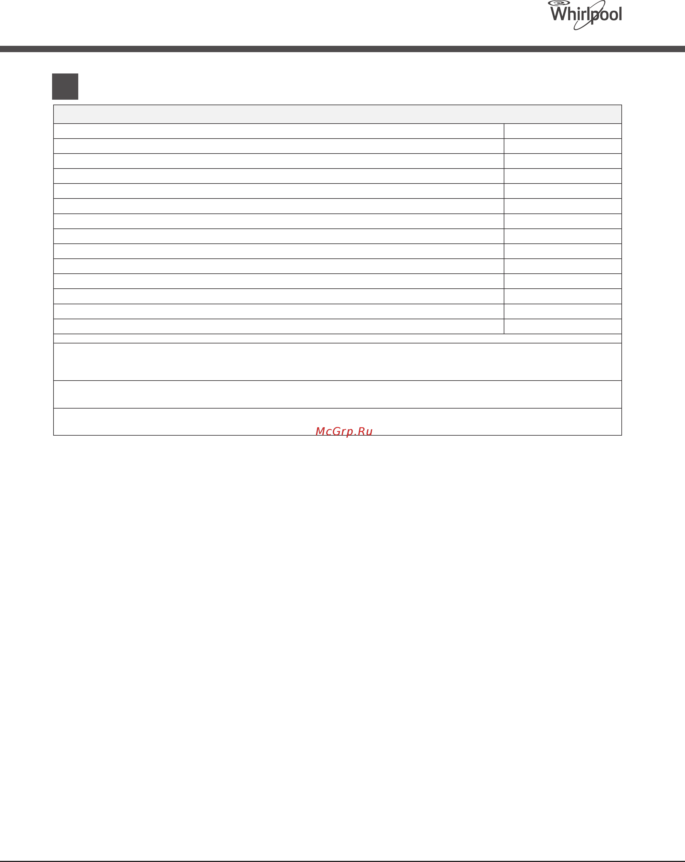 Whirlpool ADP 522 WH [15/84] Adp 522